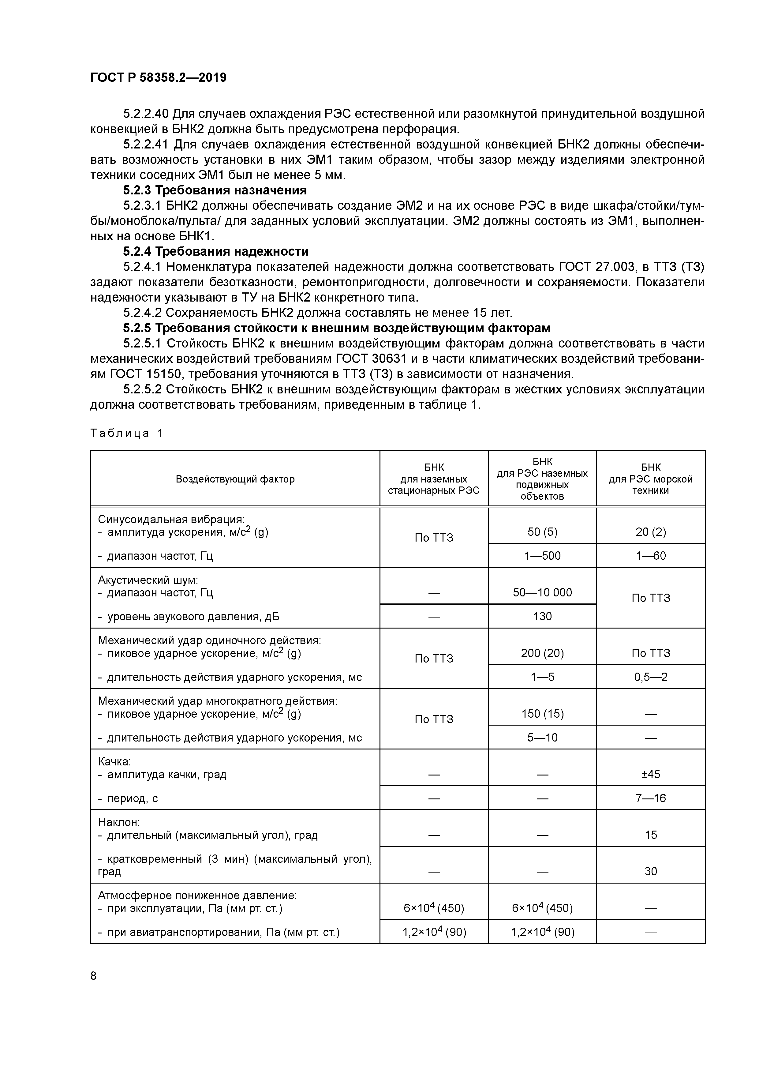 ГОСТ Р 58358.2-2019