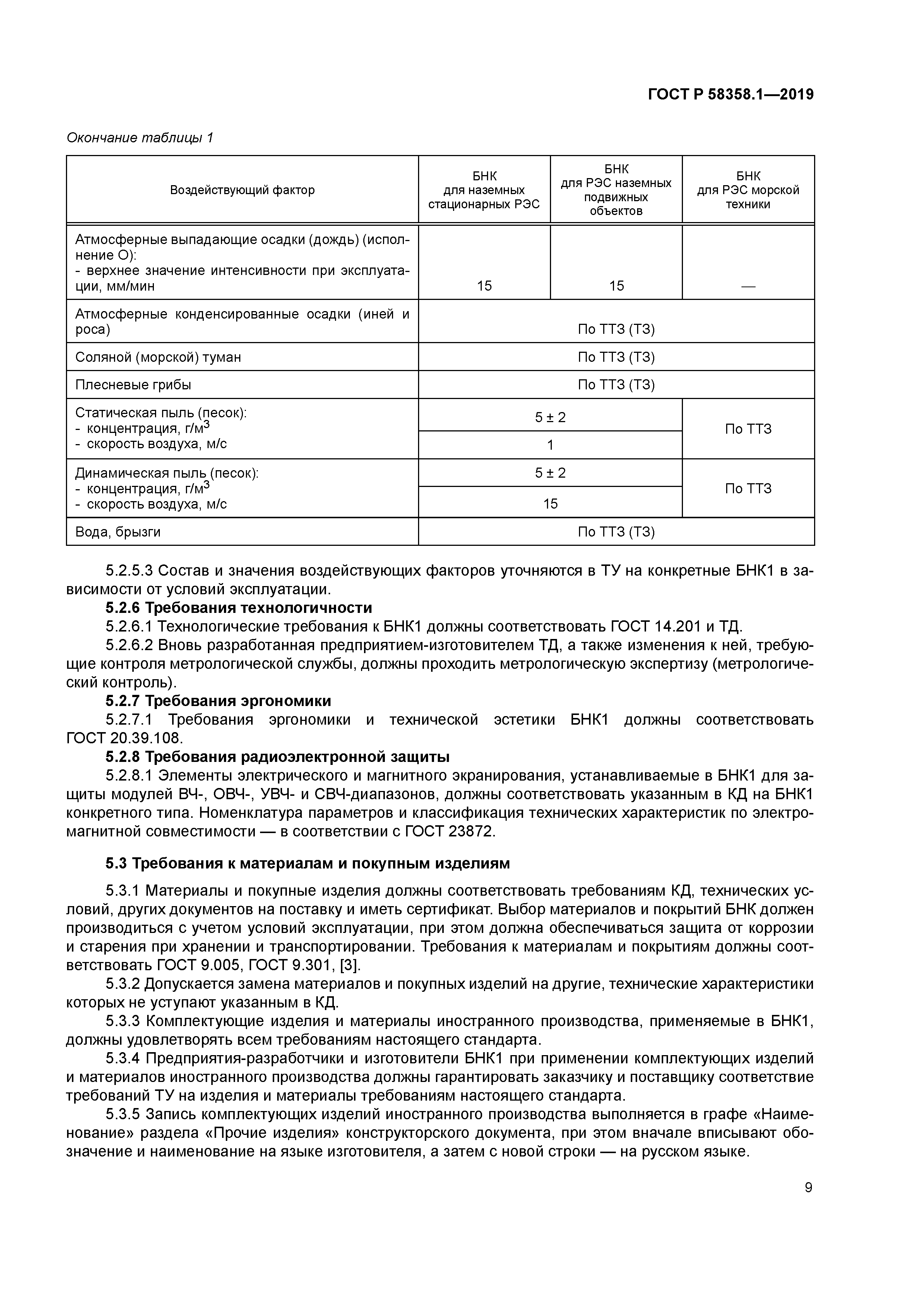 ГОСТ Р 58358.1-2019