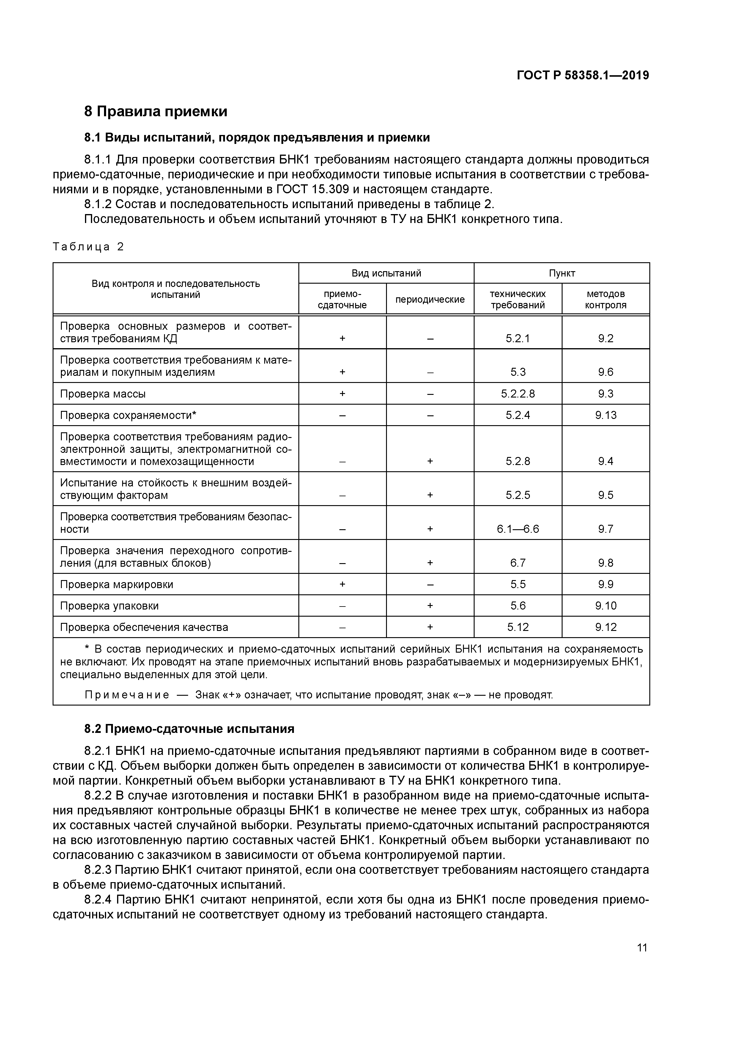 ГОСТ Р 58358.1-2019