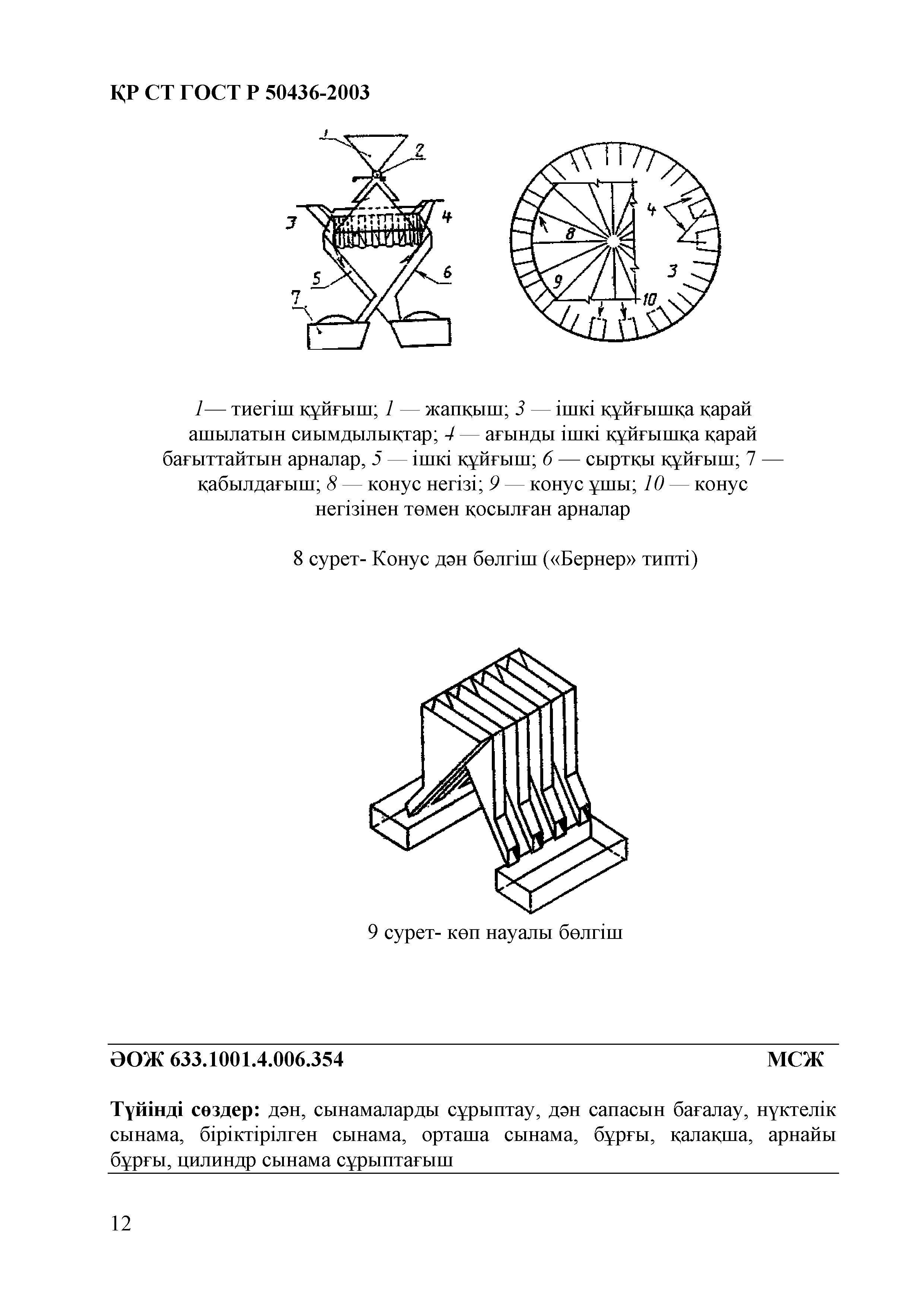 СТ РК ГОСТ Р 50436-2003