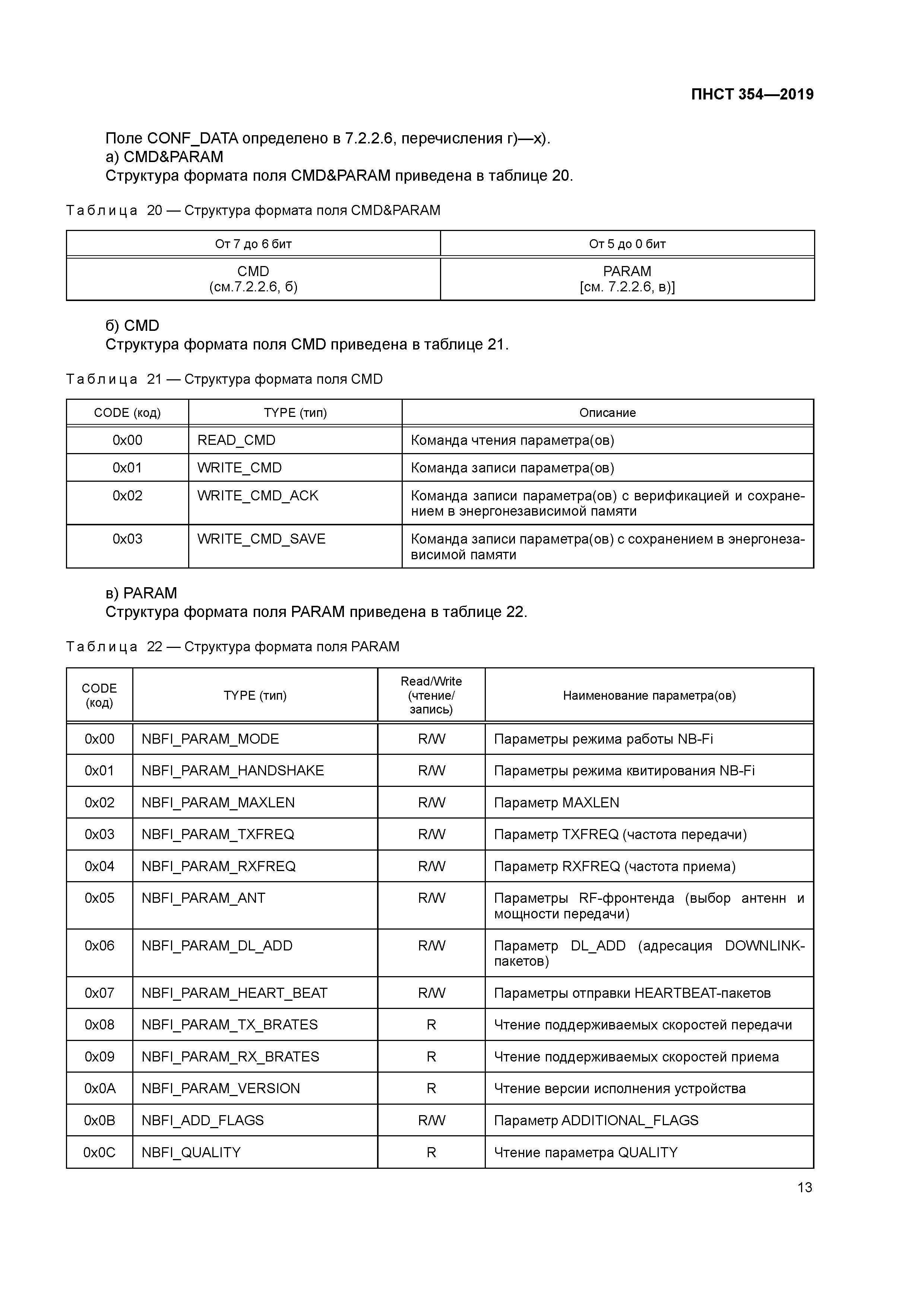 ПНСТ 354-2019