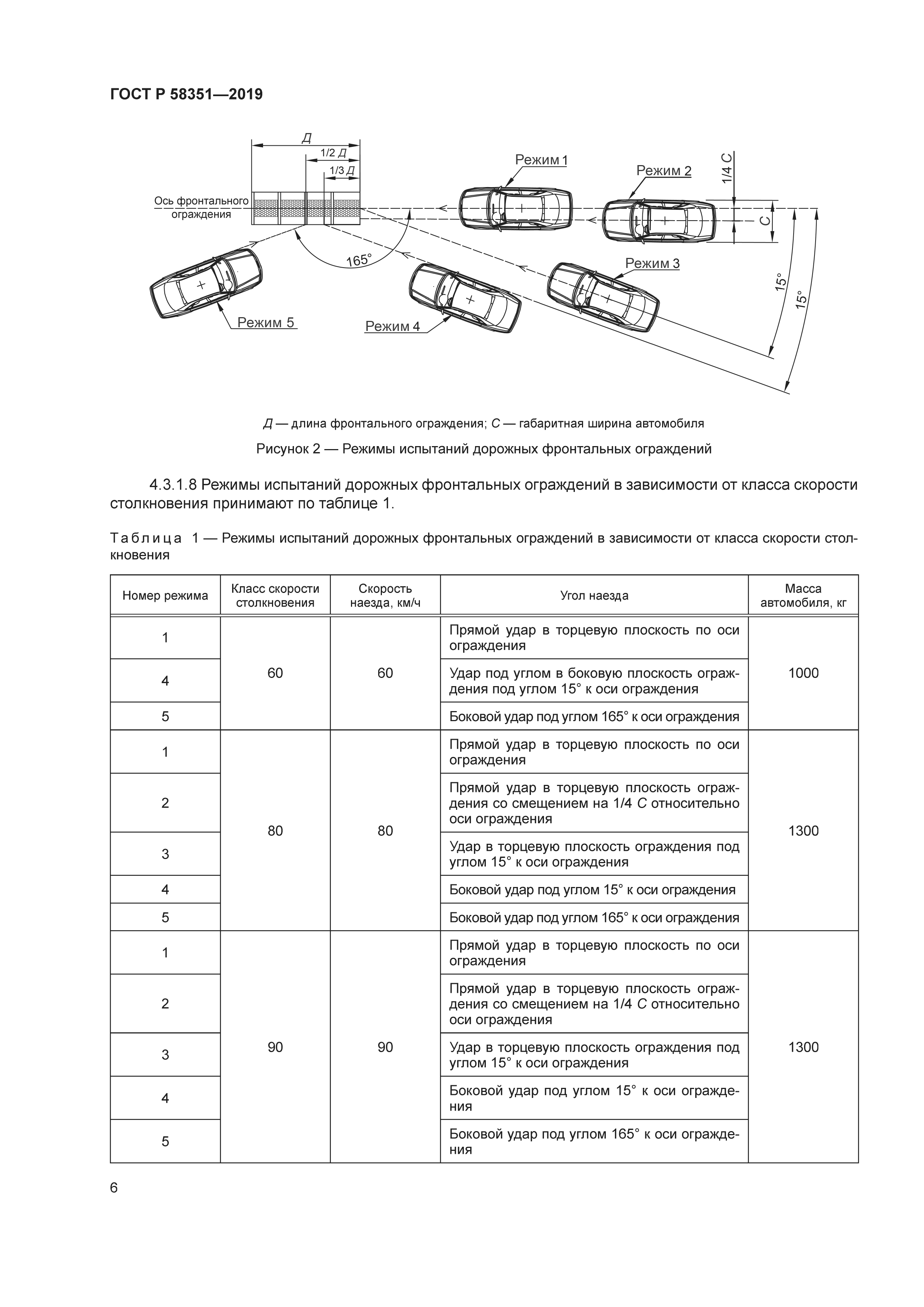 ГОСТ Р 58351-2019