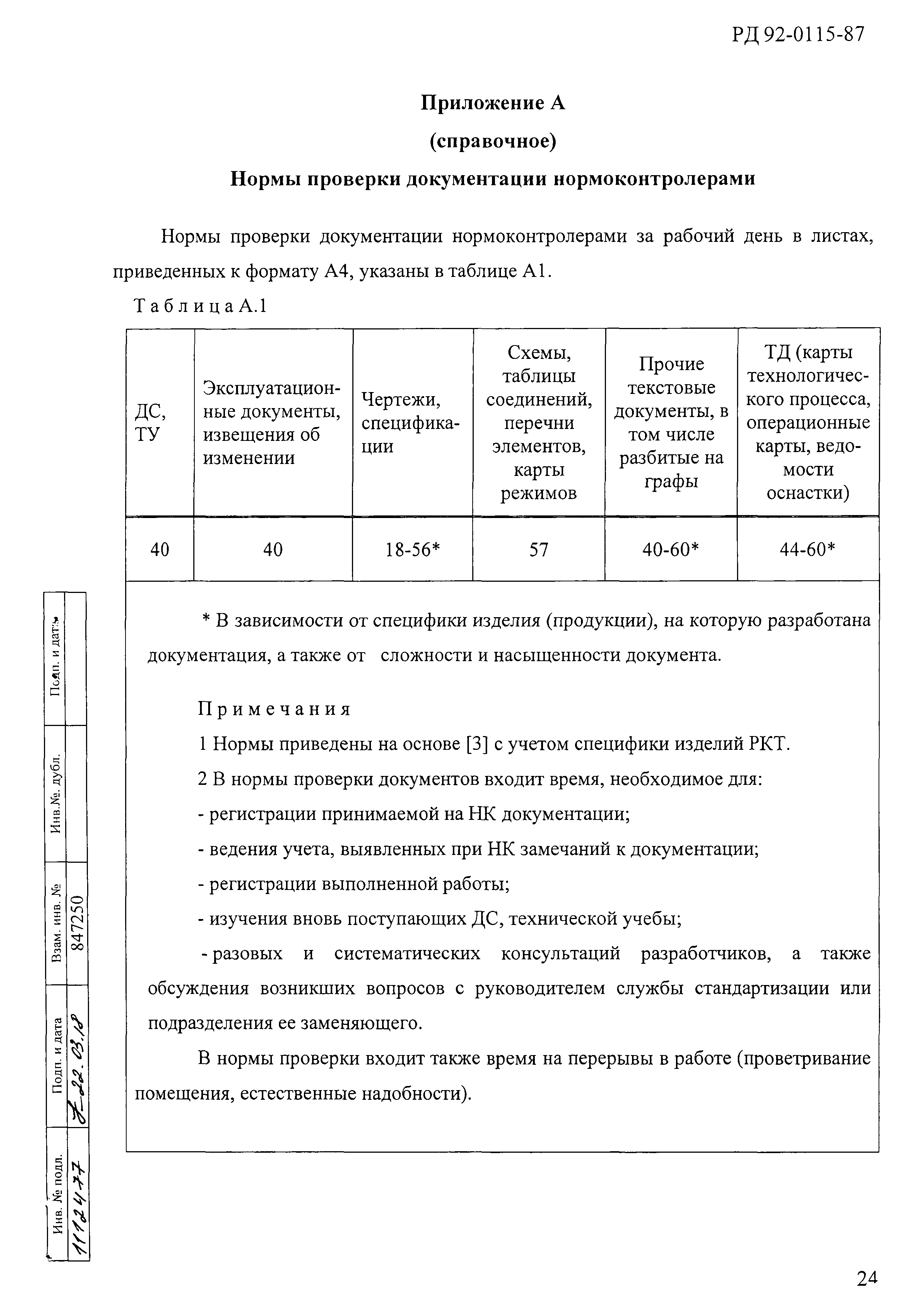 Нормоконтроль проектной и рабочей документации