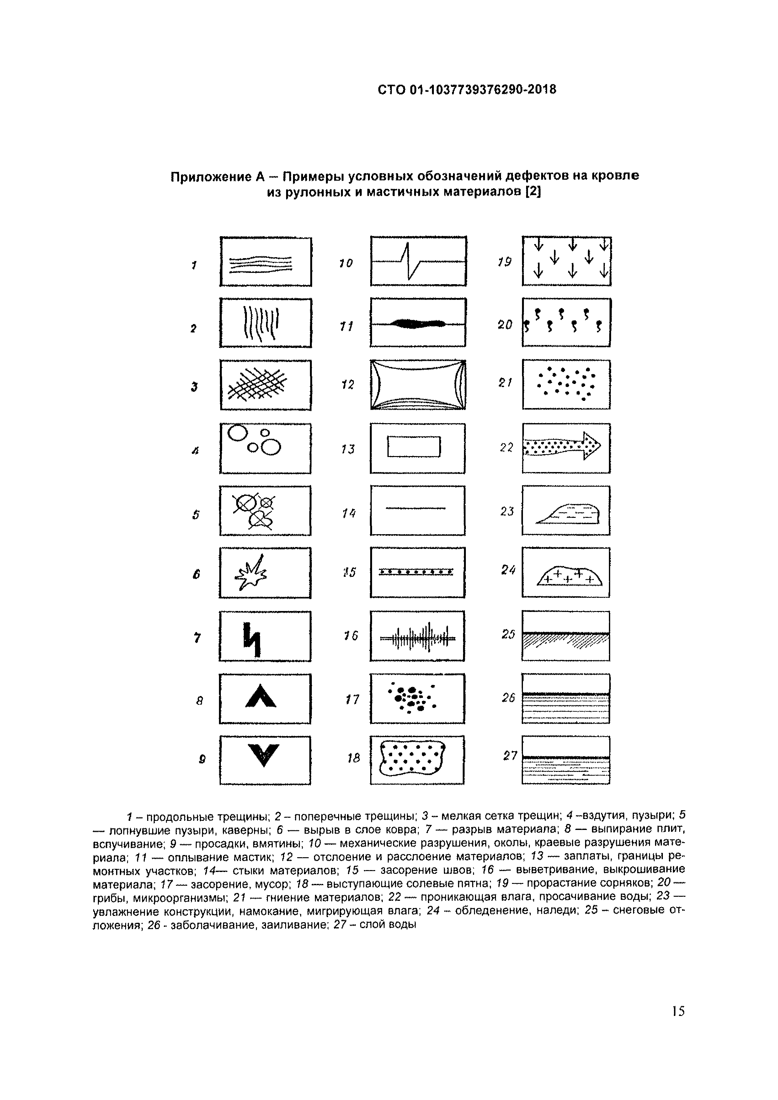 СТО 01-1037739376290-2018