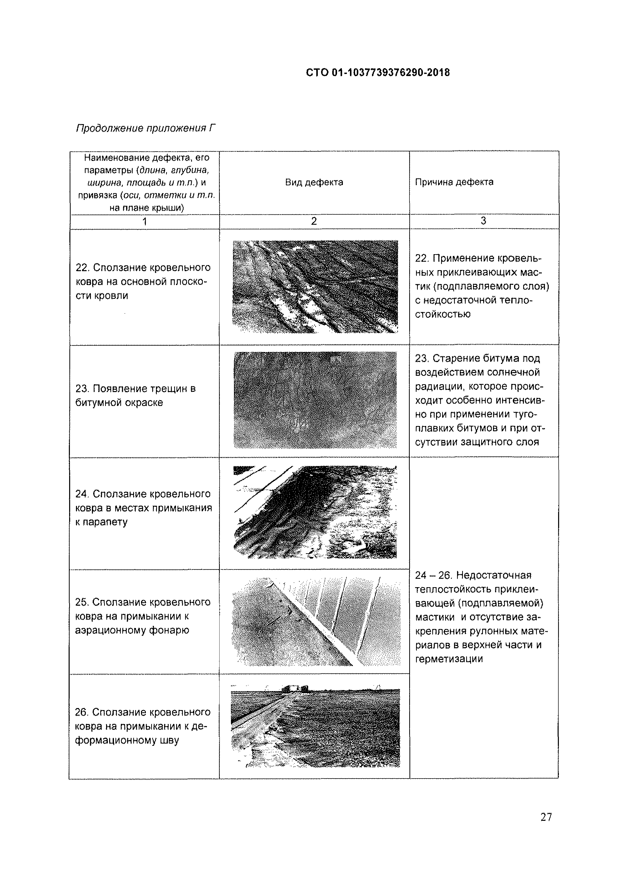 СТО 01-1037739376290-2018