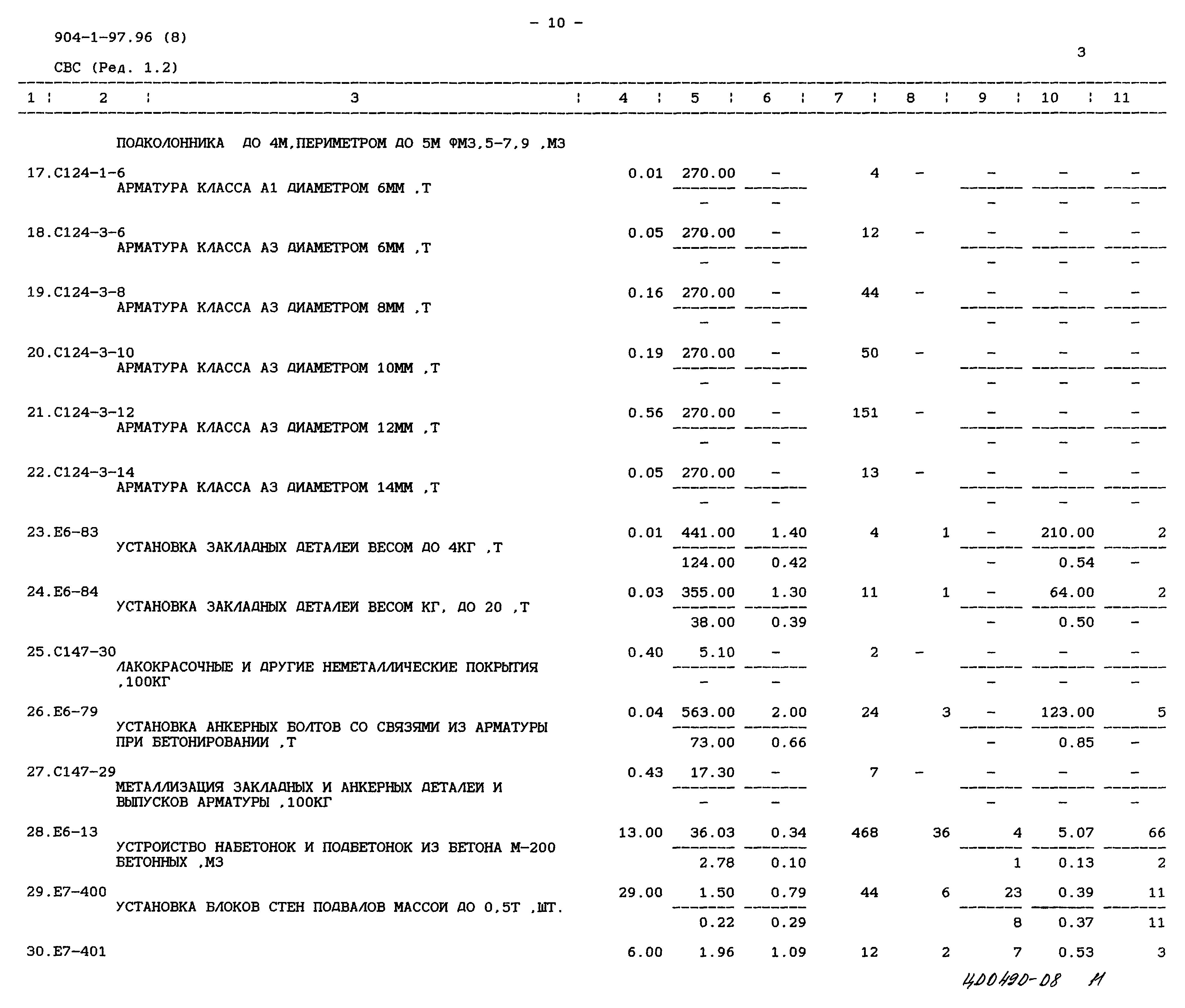 Типовой проект 904-1-97.96