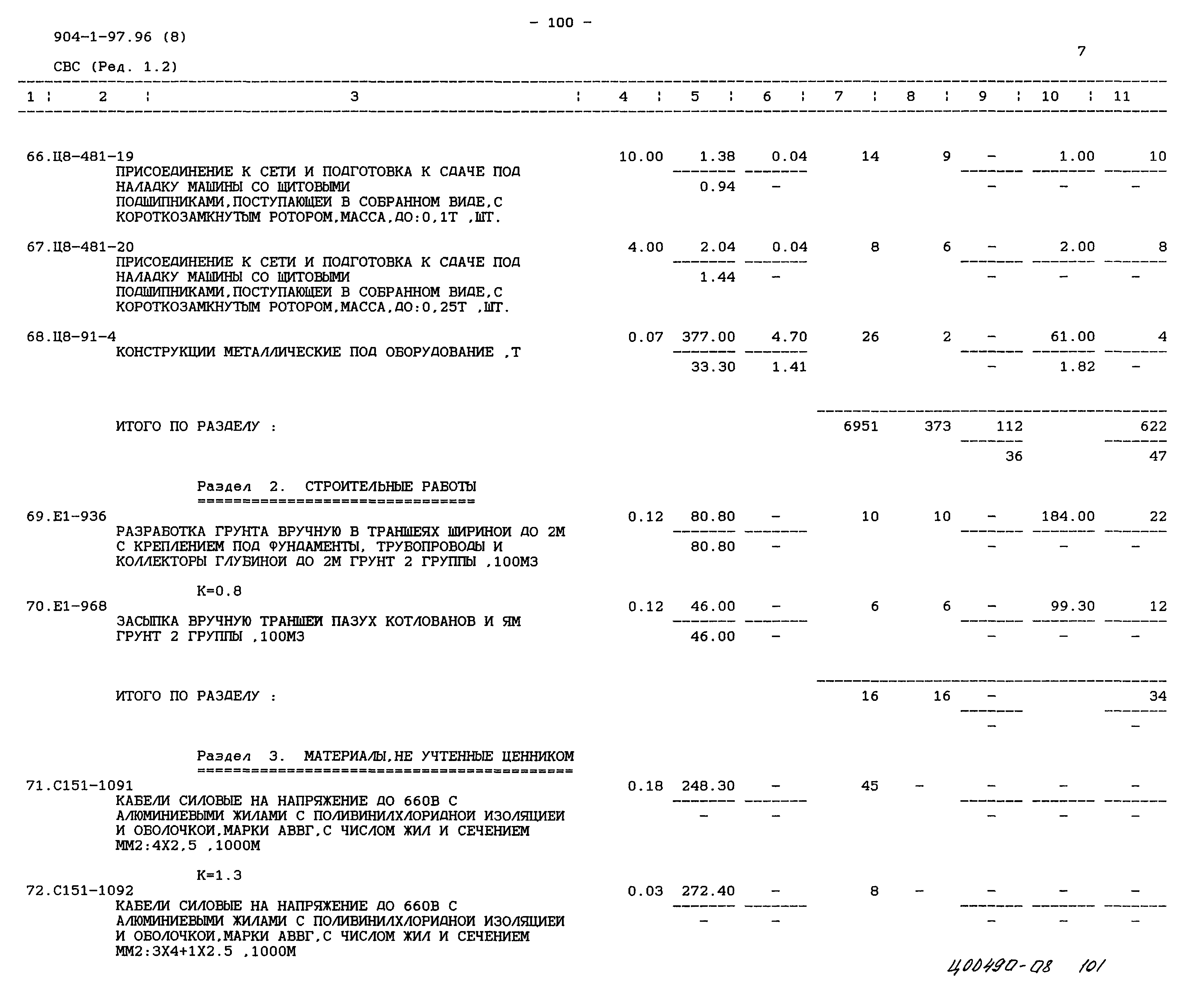 Типовой проект 904-1-97.96