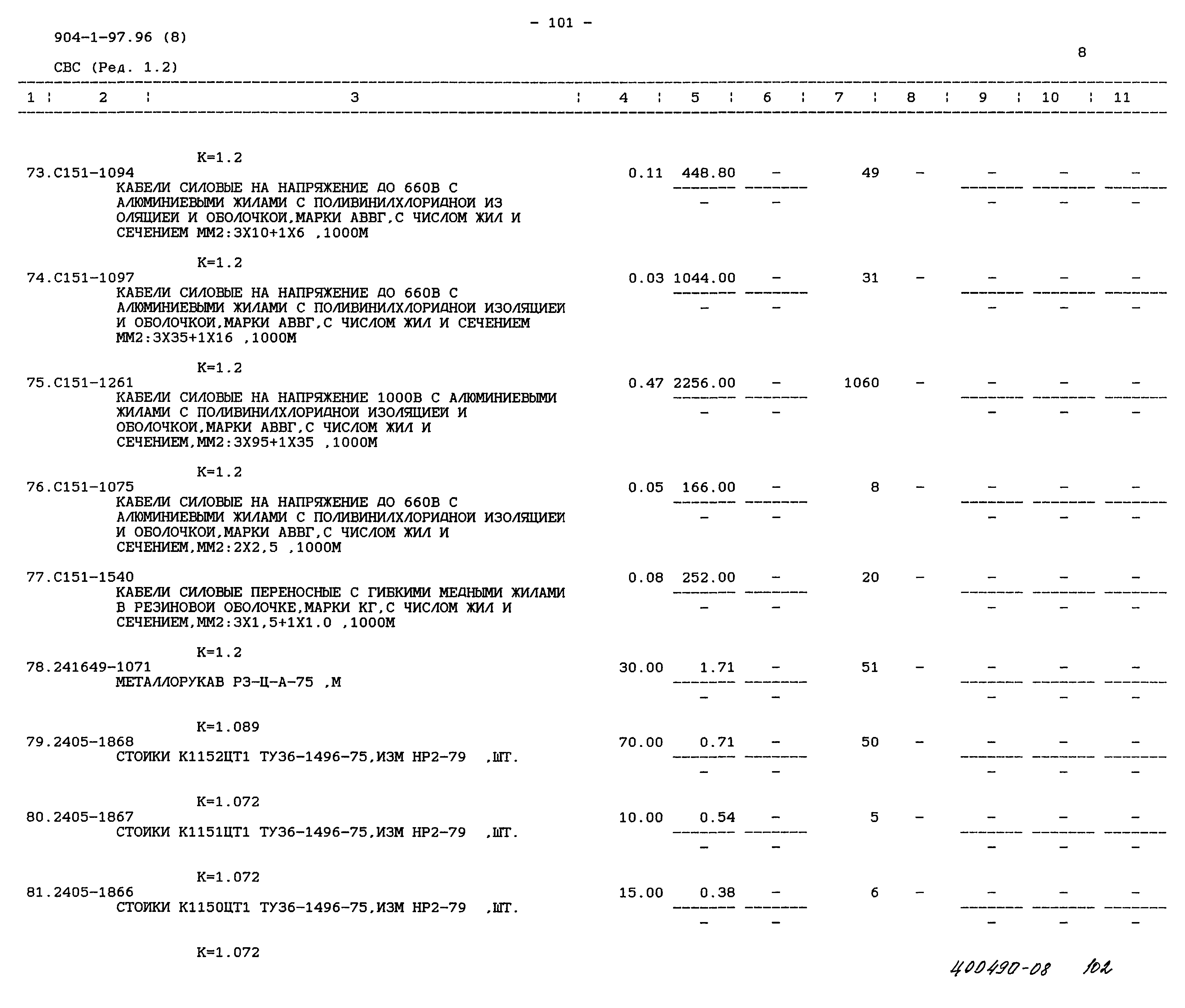 Типовой проект 904-1-97.96