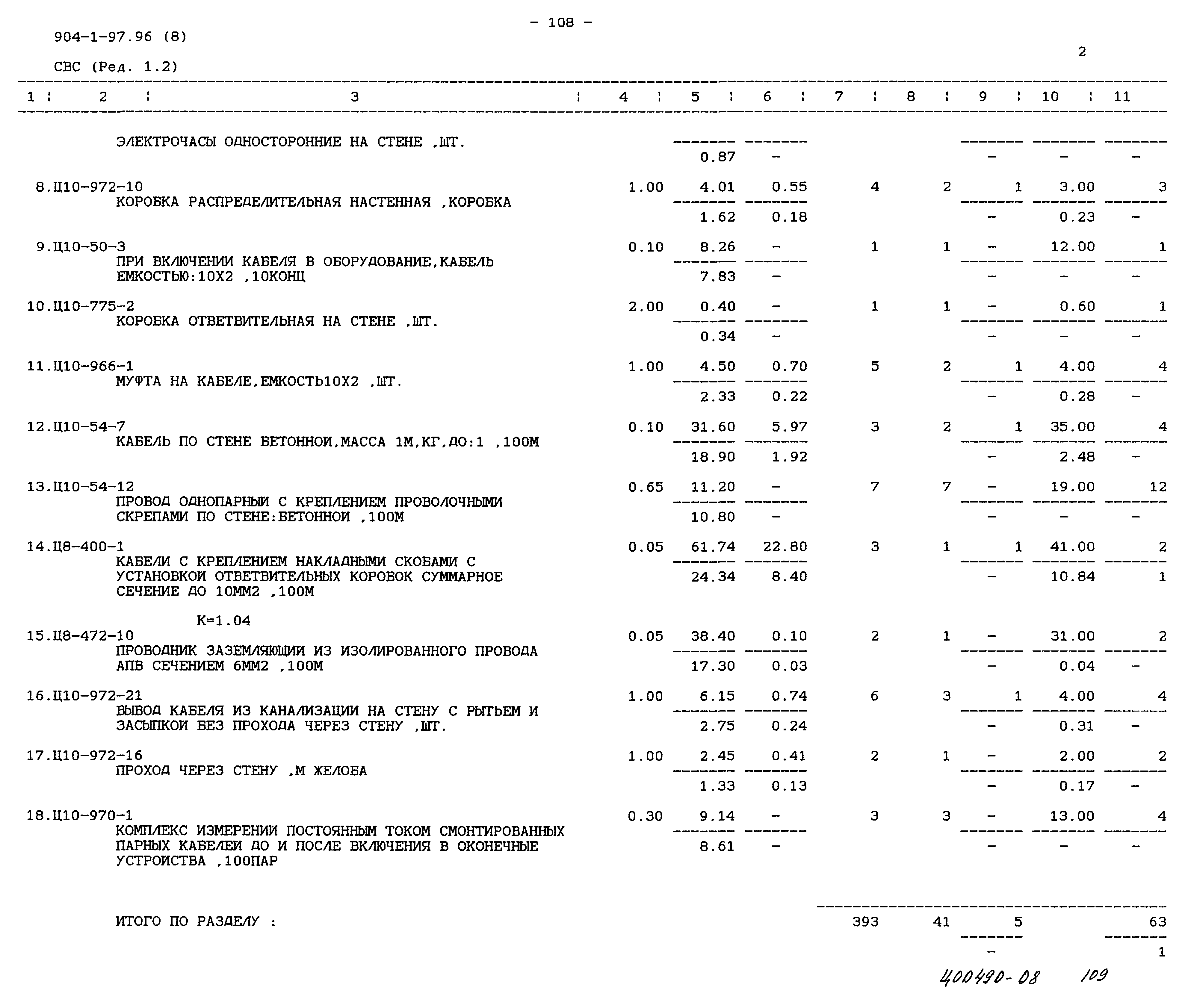 Типовой проект 904-1-97.96