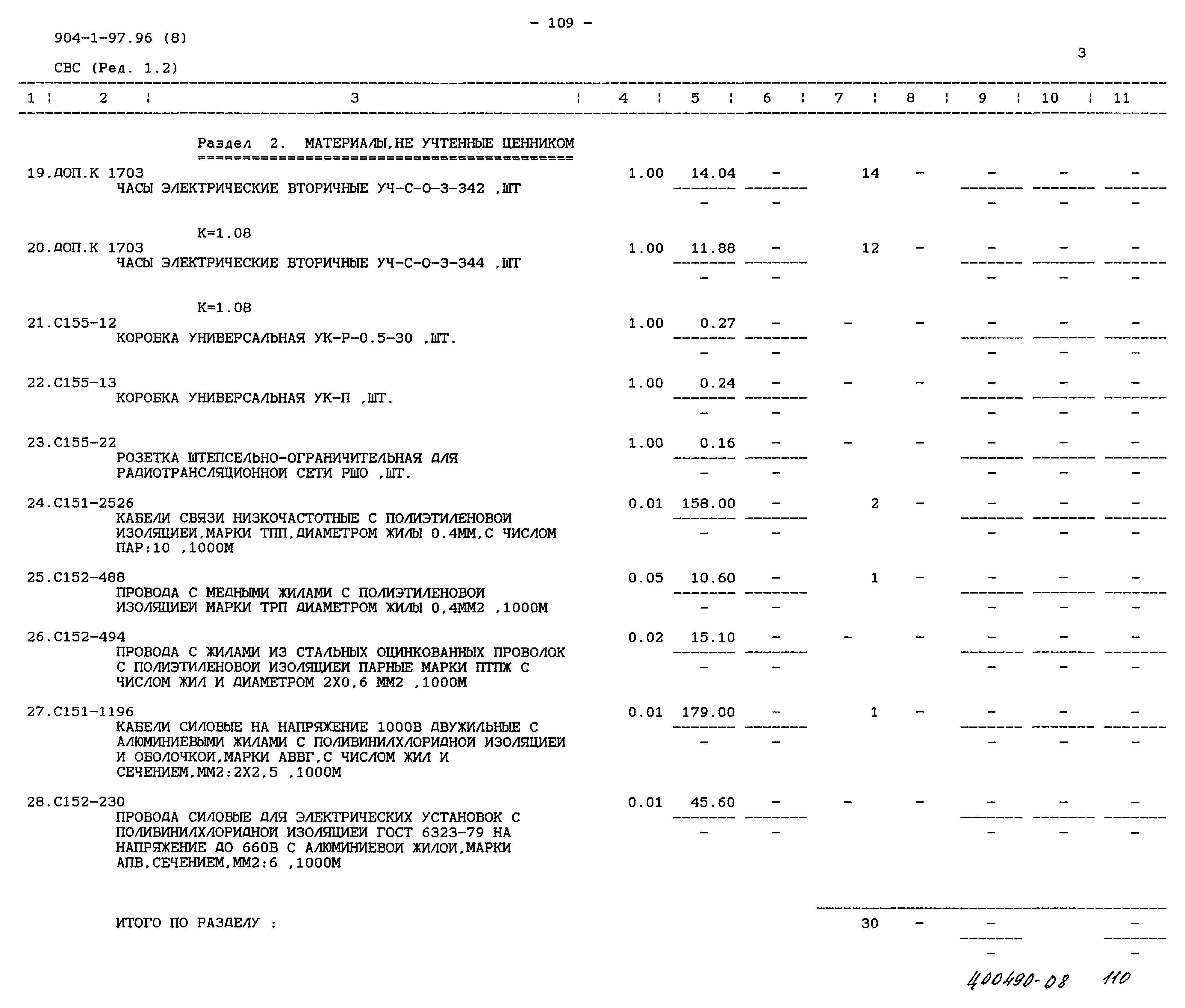 Типовой проект 904-1-97.96