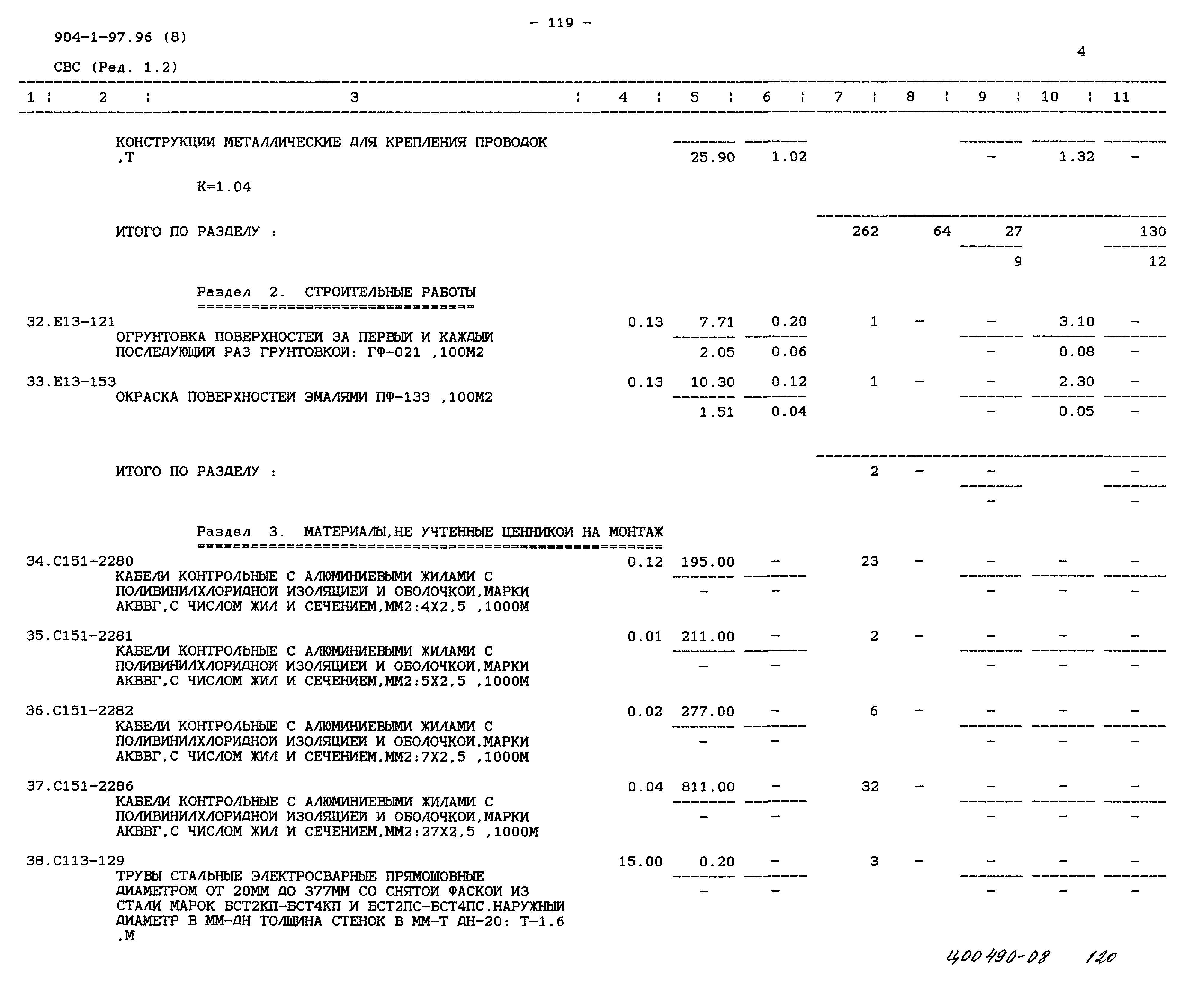 Типовой проект 904-1-97.96