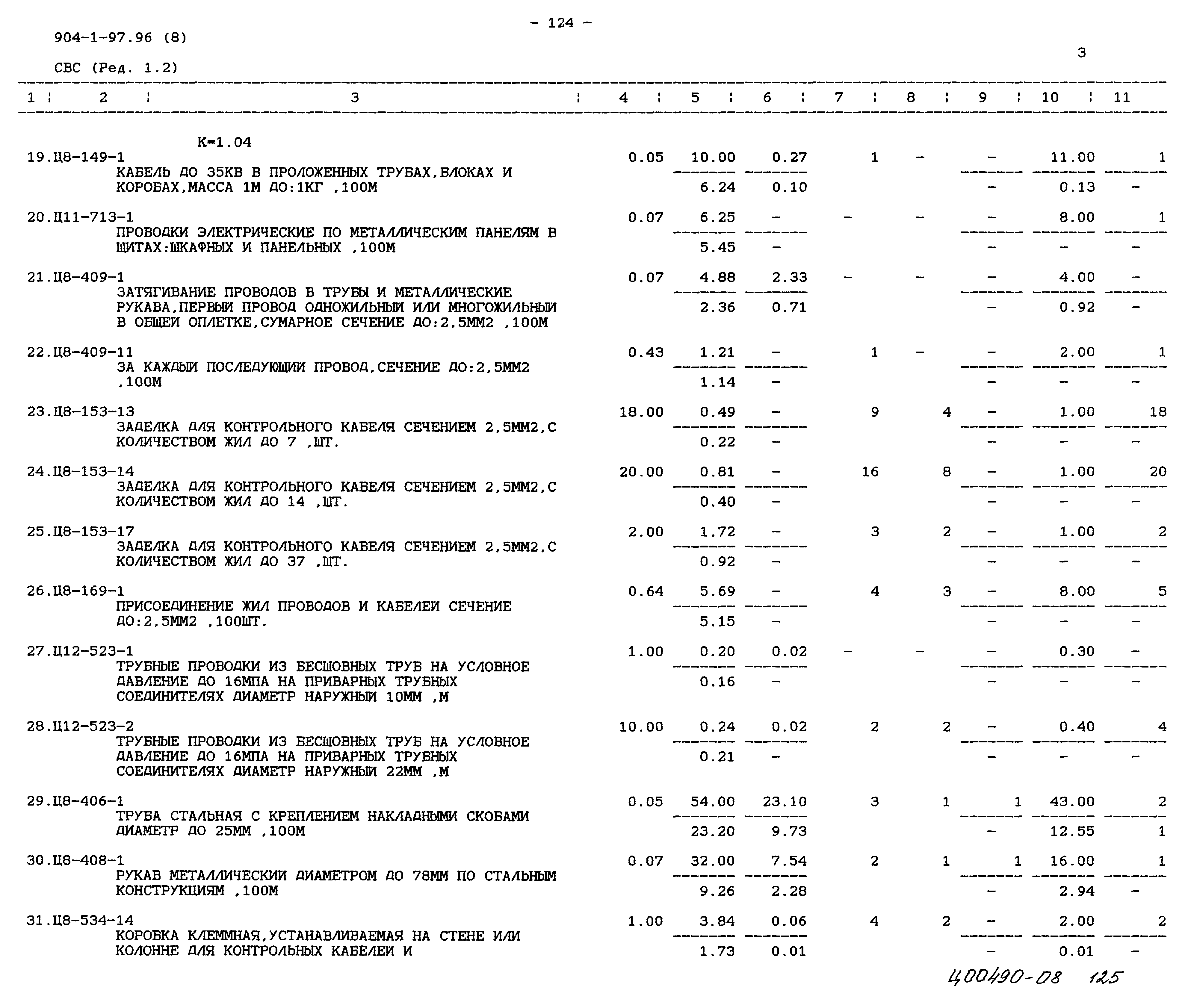 Типовой проект 904-1-97.96