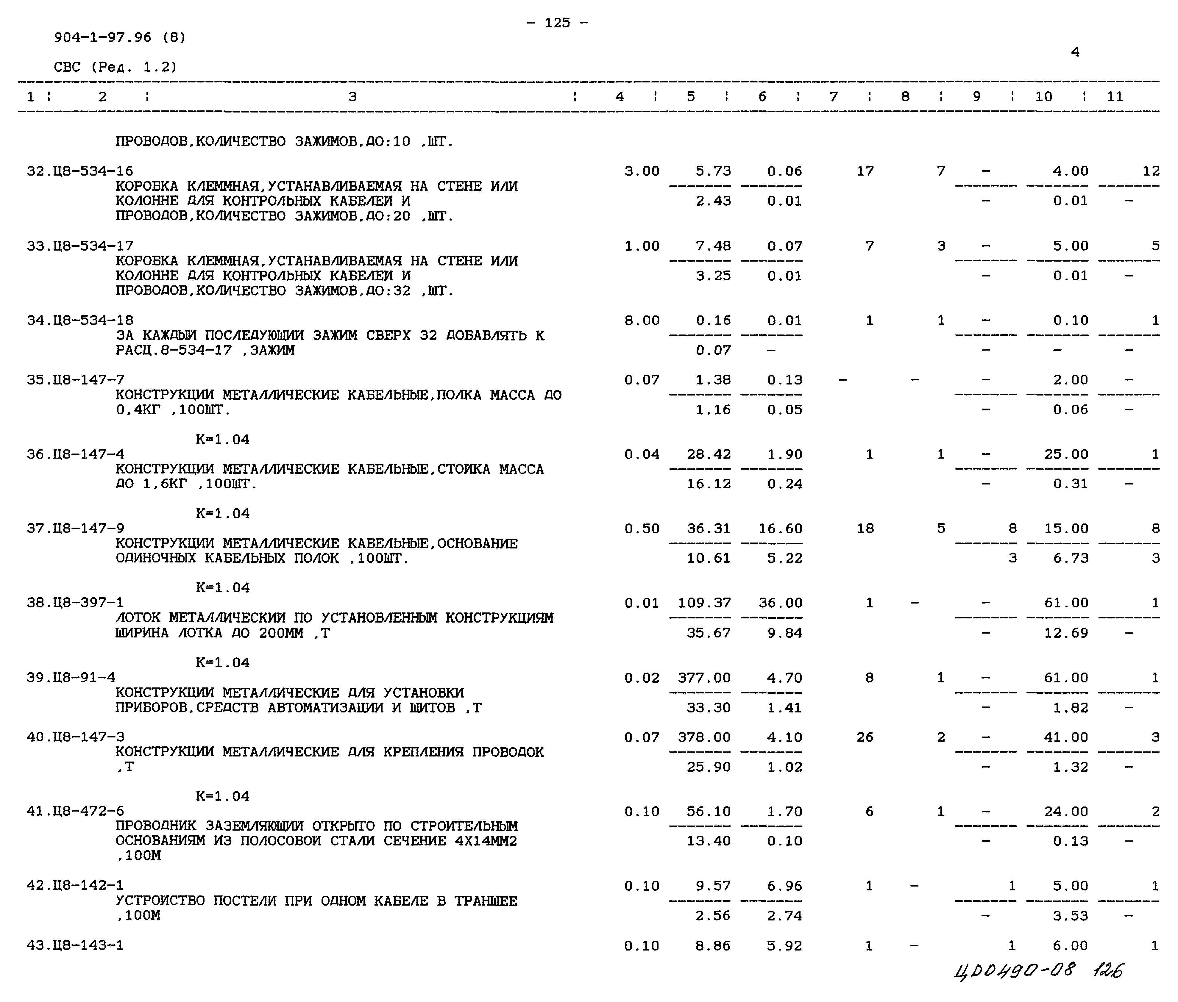 Типовой проект 904-1-97.96