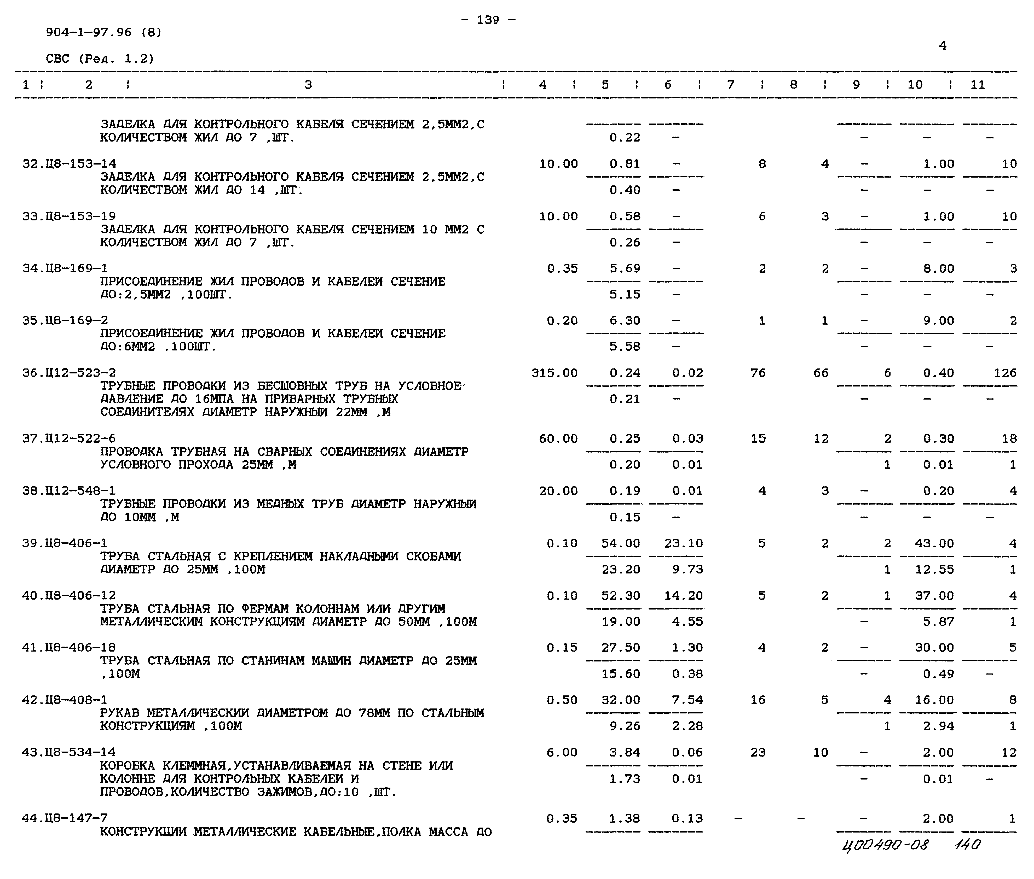 Типовой проект 904-1-97.96