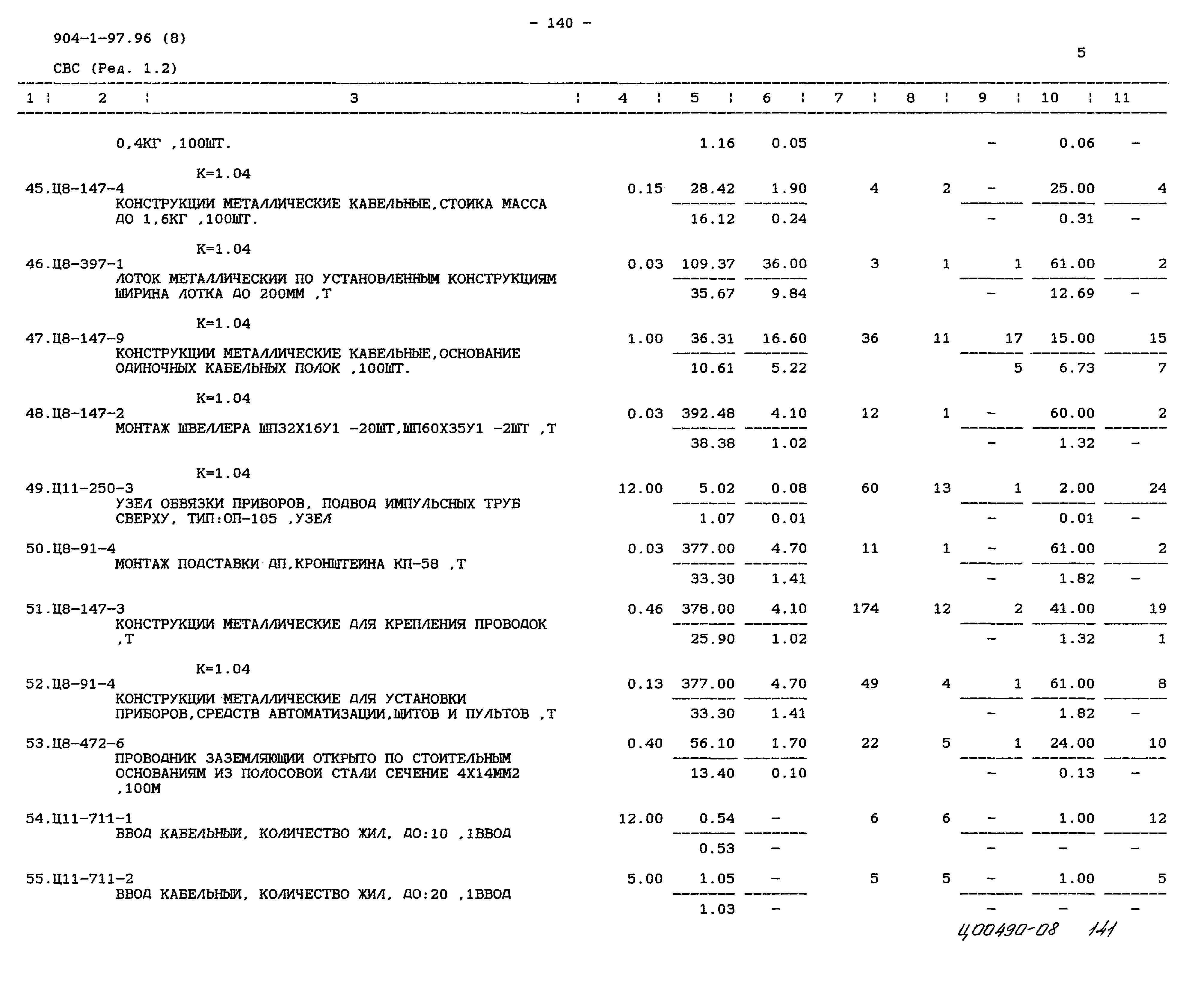 Типовой проект 904-1-97.96