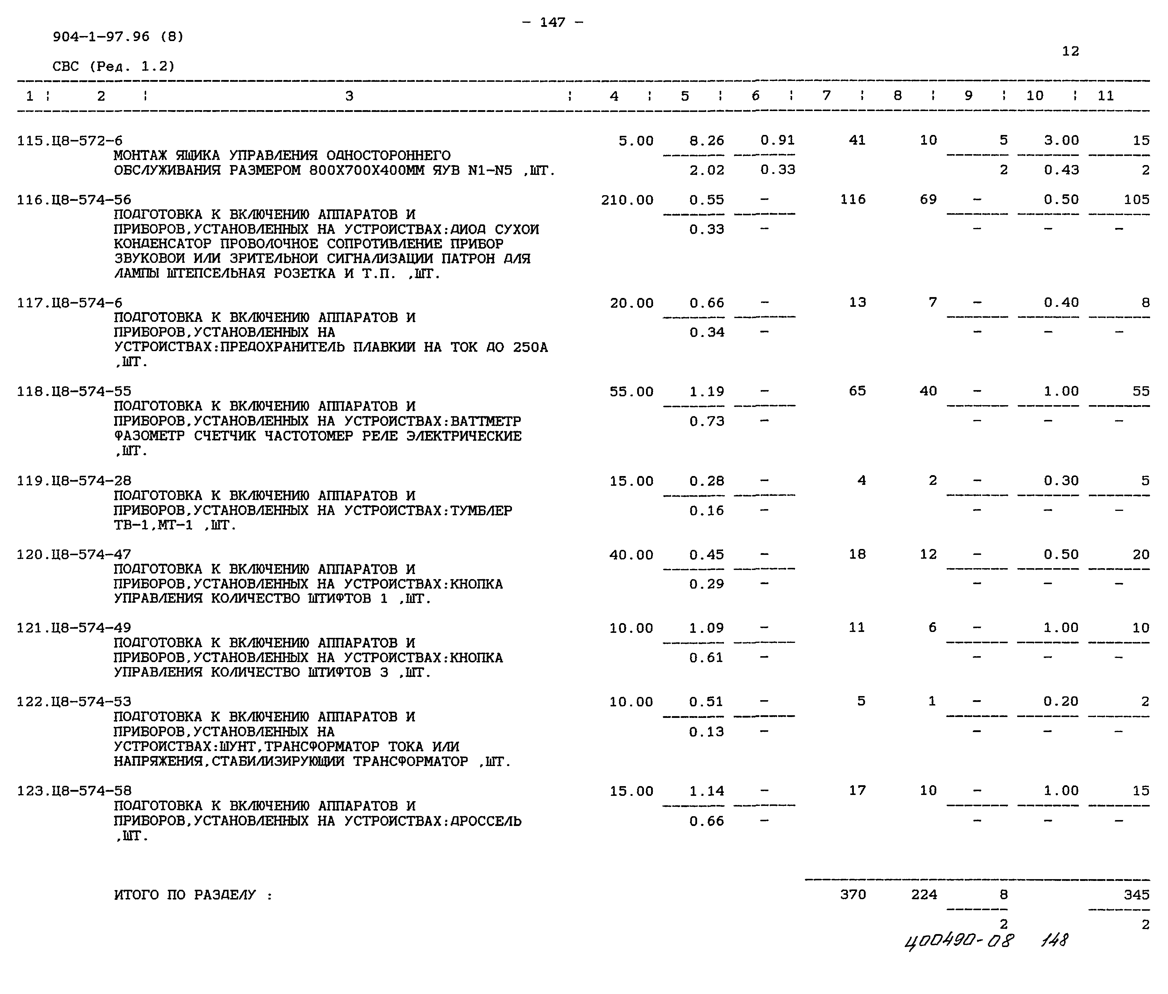Типовой проект 904-1-97.96