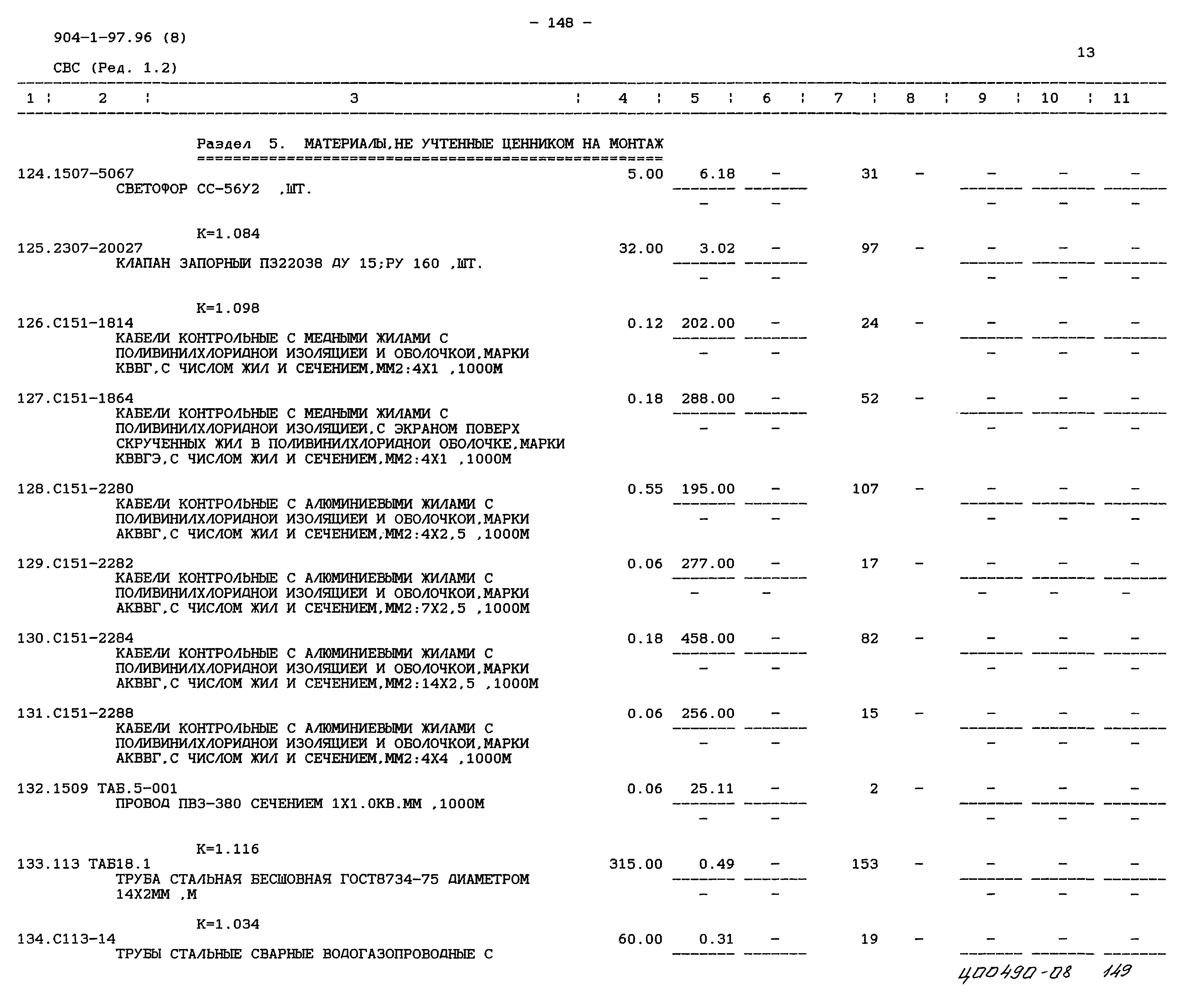 Типовой проект 904-1-97.96