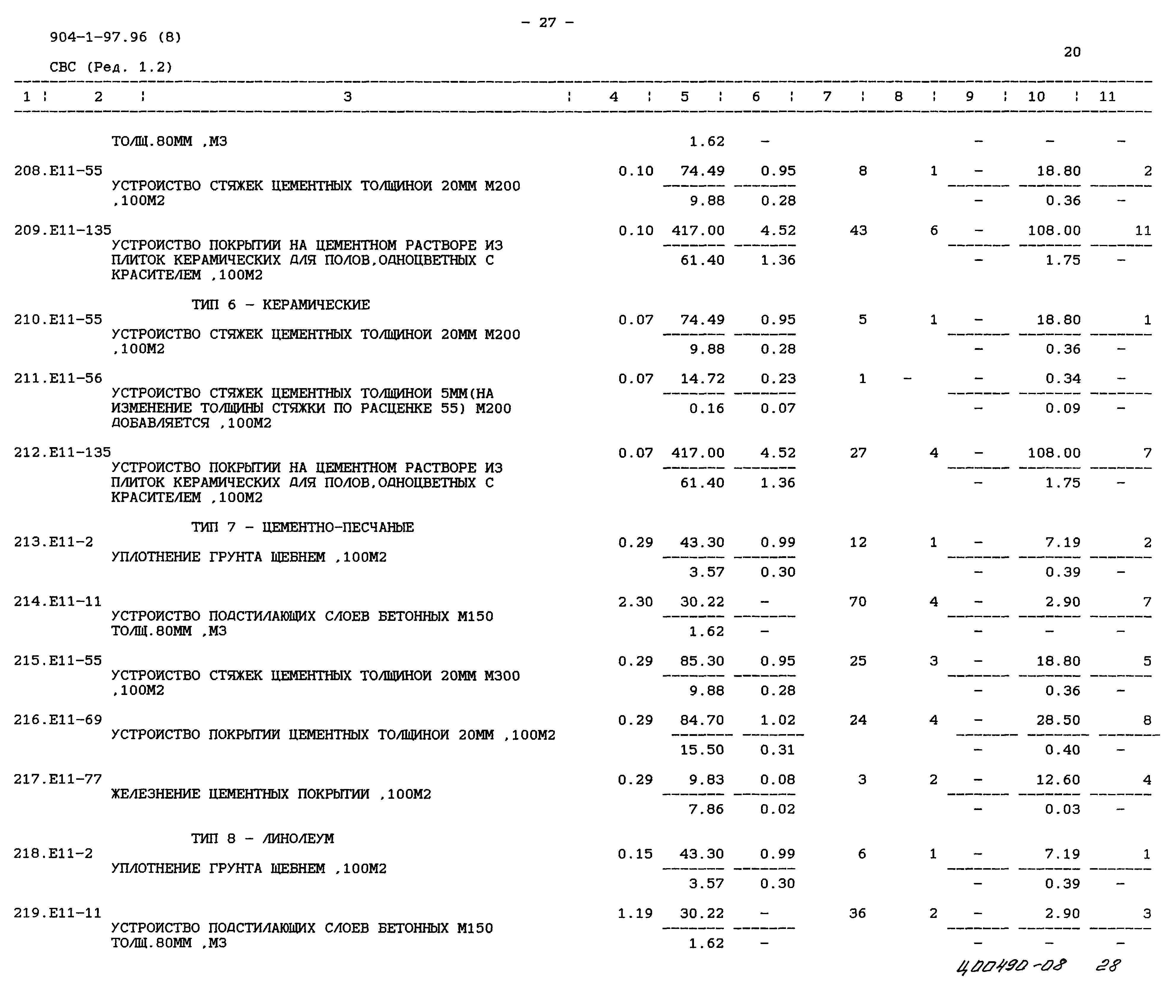 Типовой проект 904-1-97.96