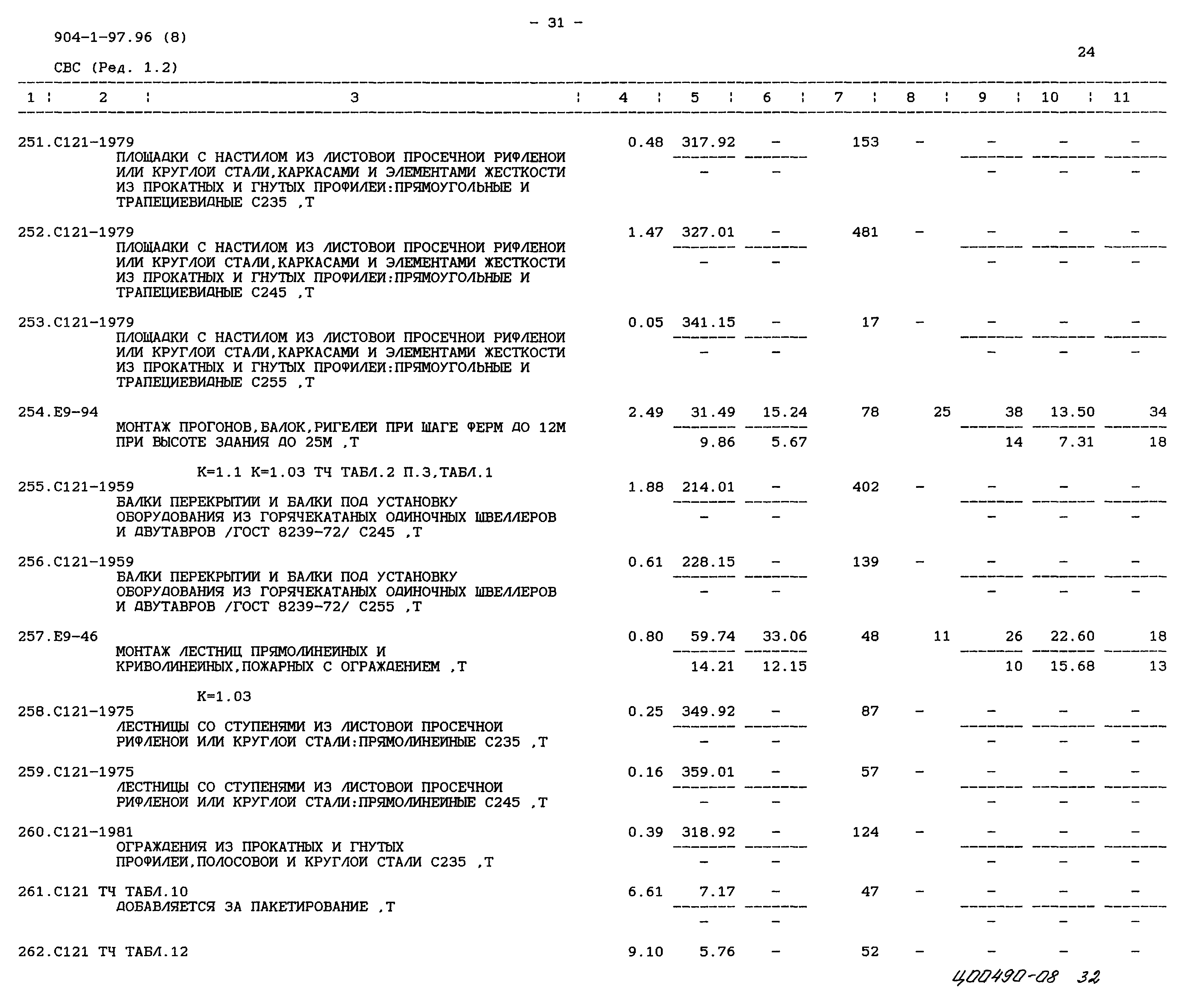 Типовой проект 904-1-97.96