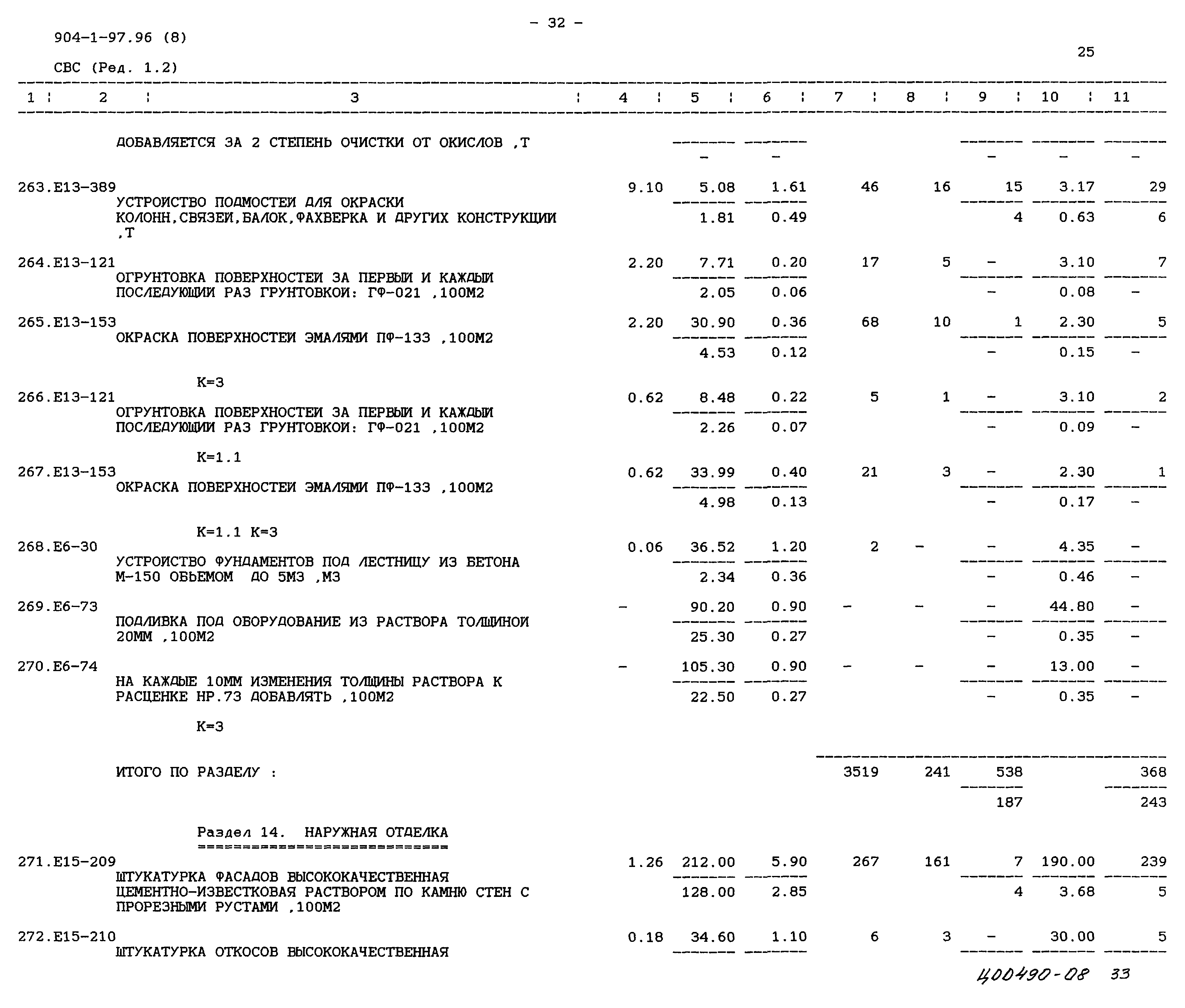 Типовой проект 904-1-97.96