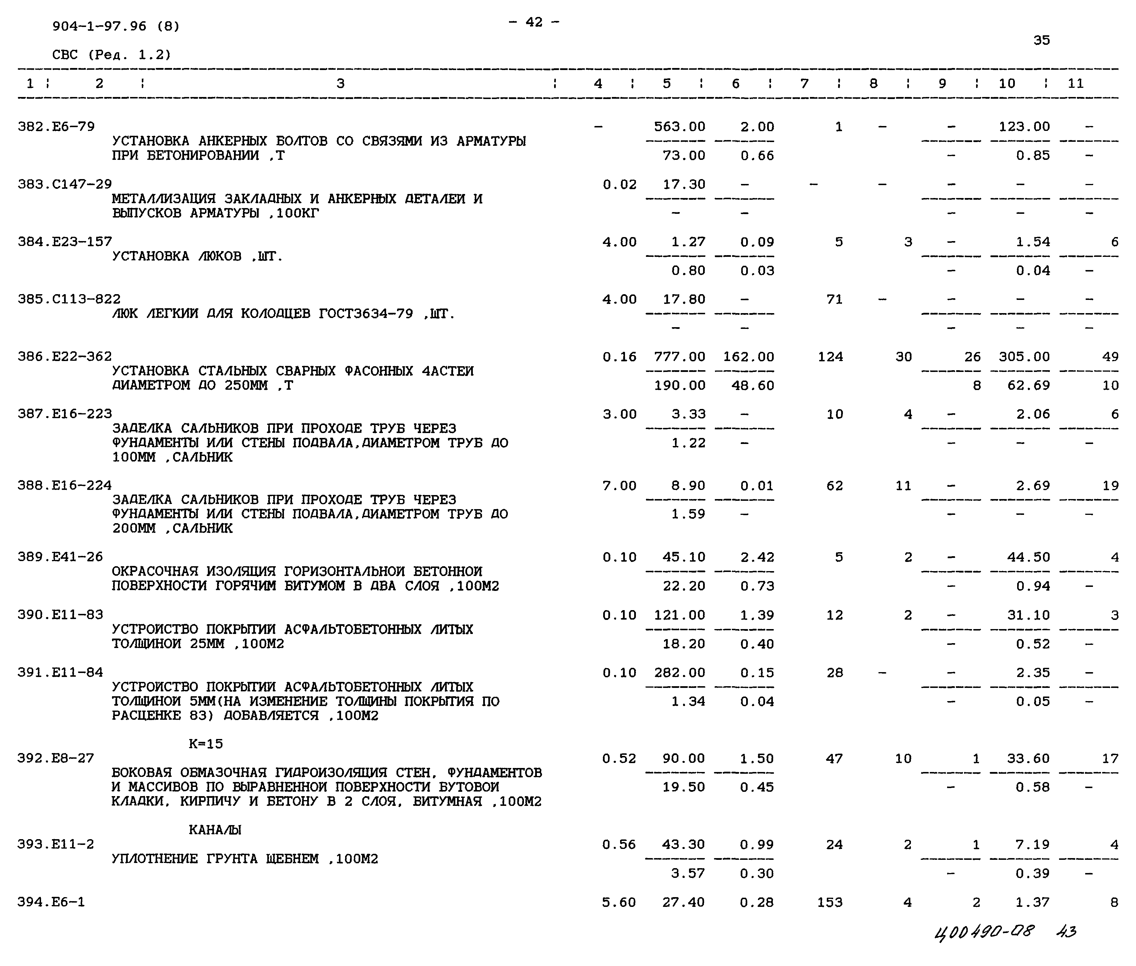 Типовой проект 904-1-97.96