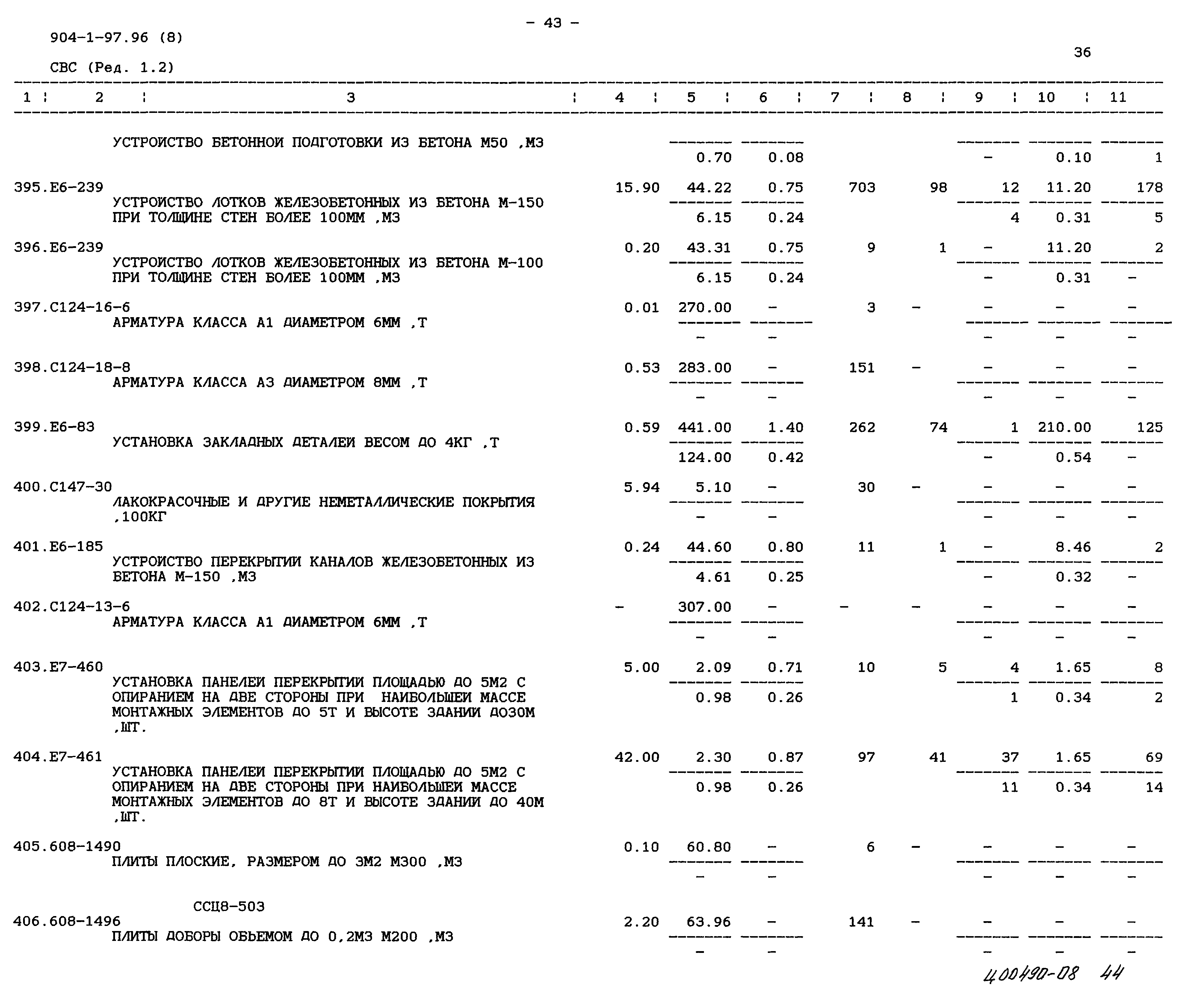 Типовой проект 904-1-97.96