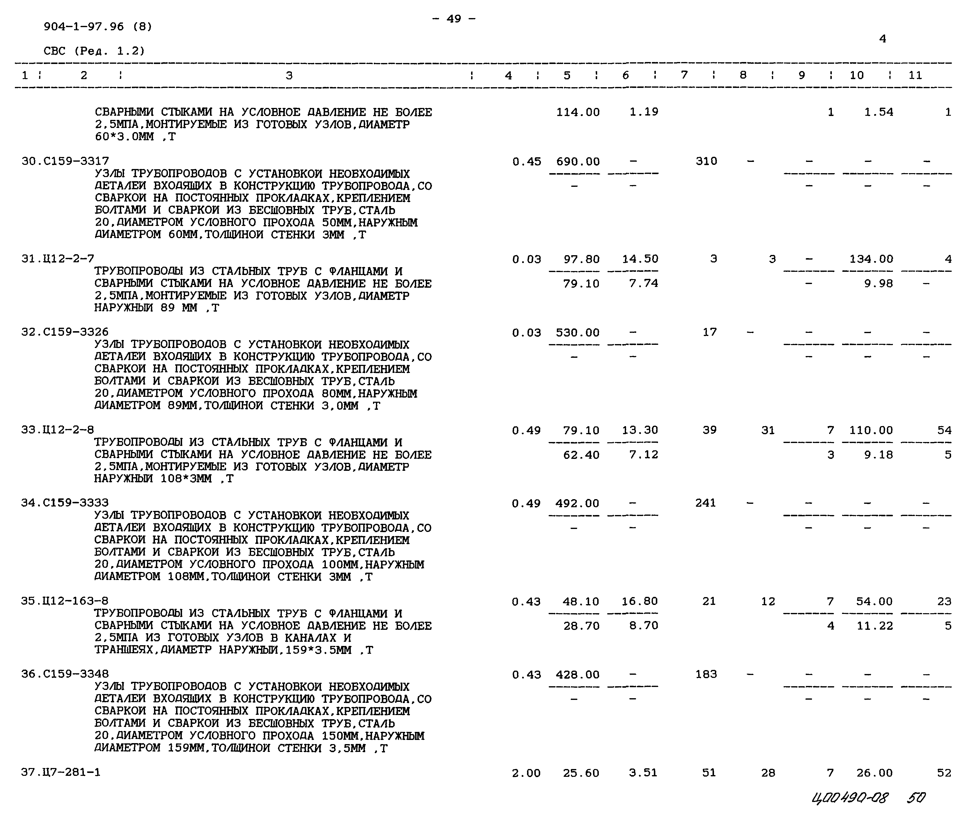 Типовой проект 904-1-97.96