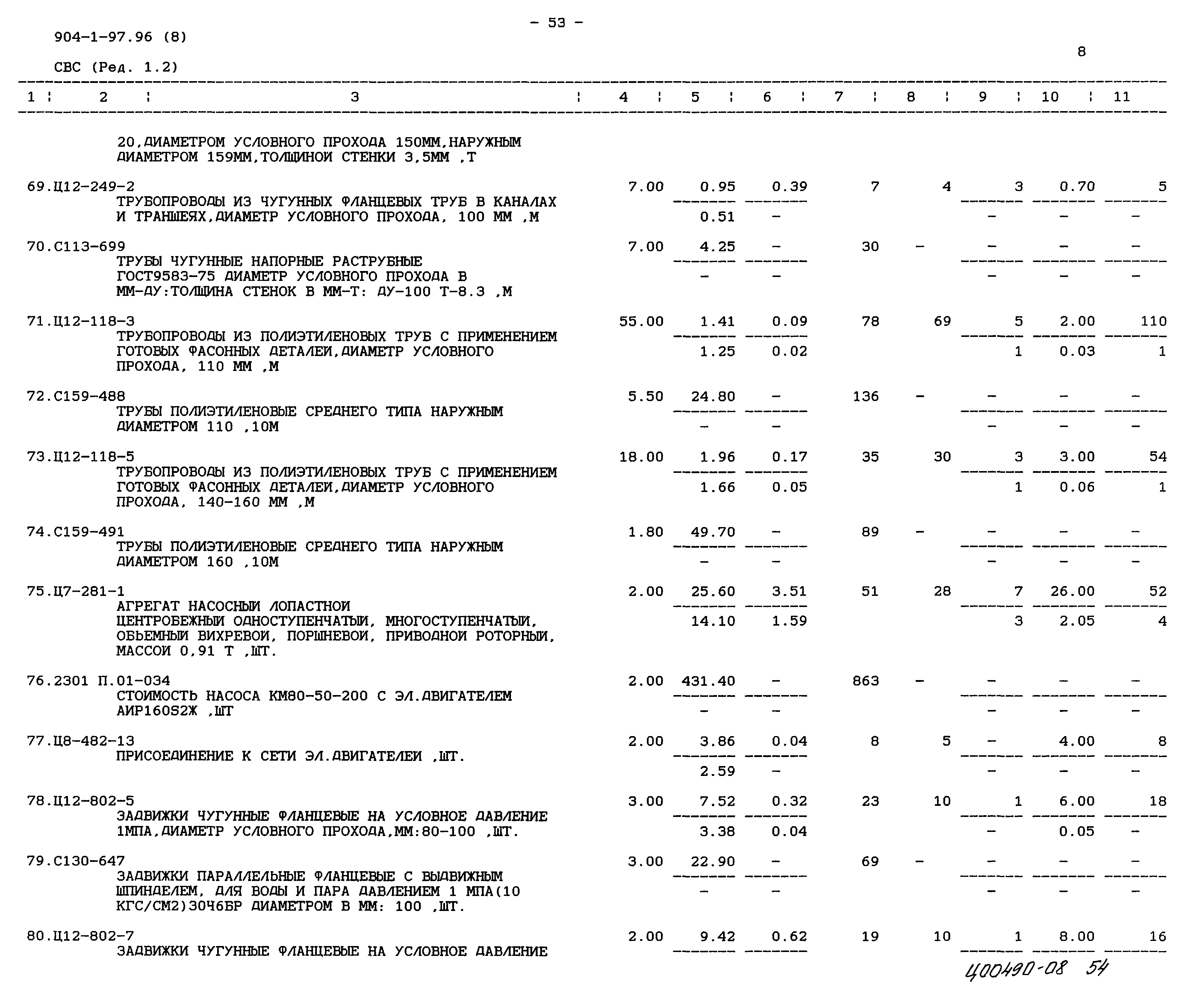 Типовой проект 904-1-97.96