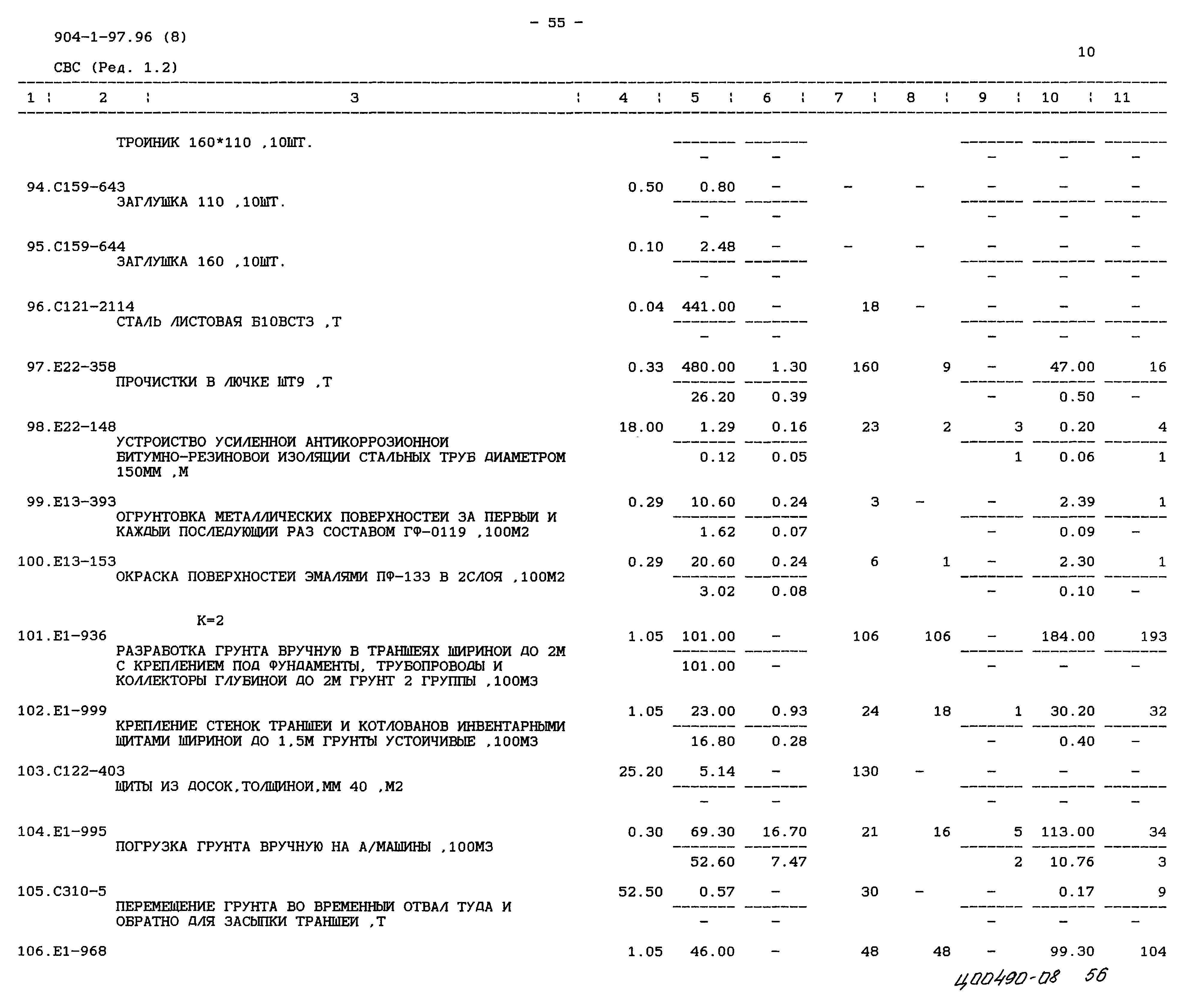 Типовой проект 904-1-97.96