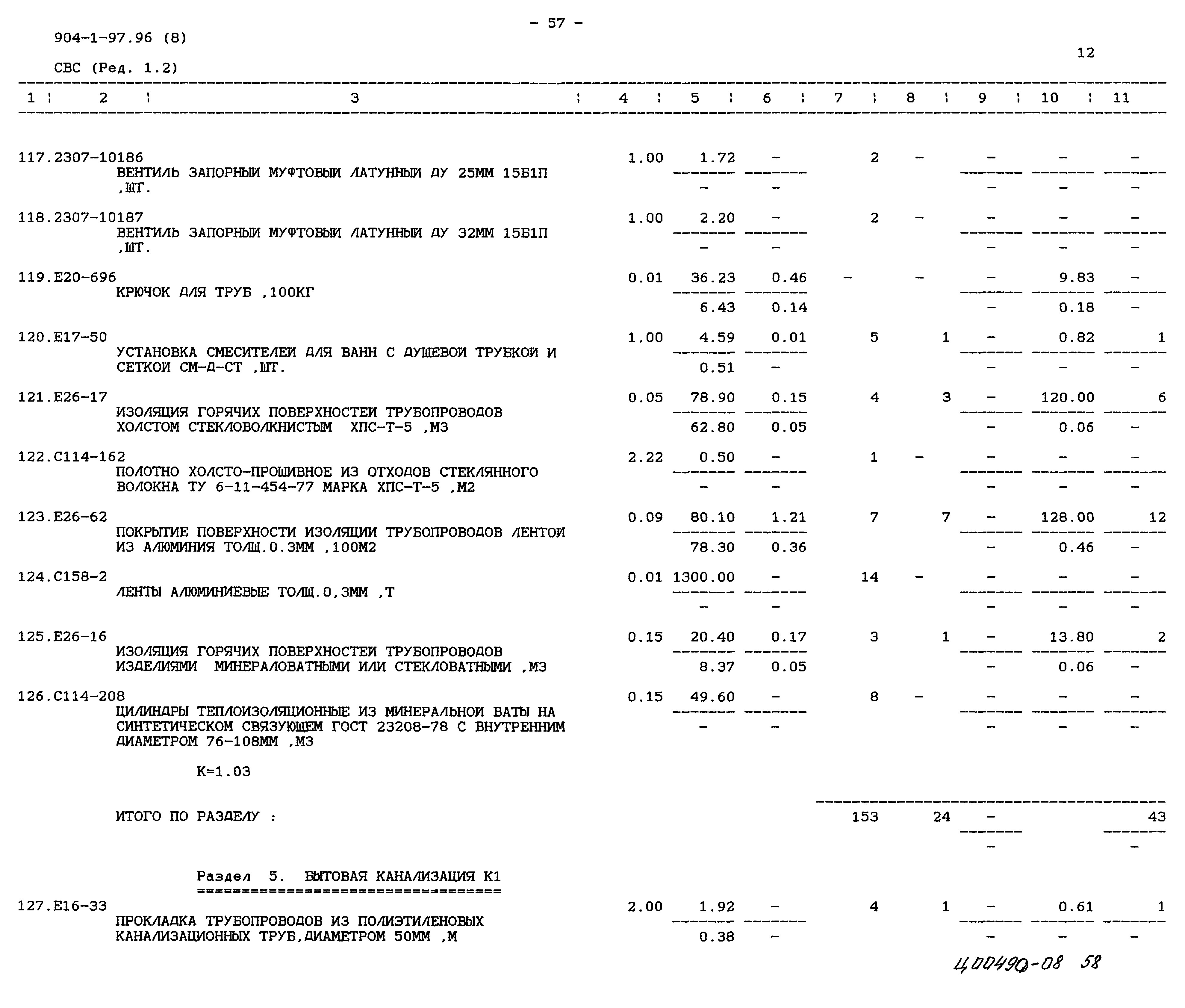 Типовой проект 904-1-97.96