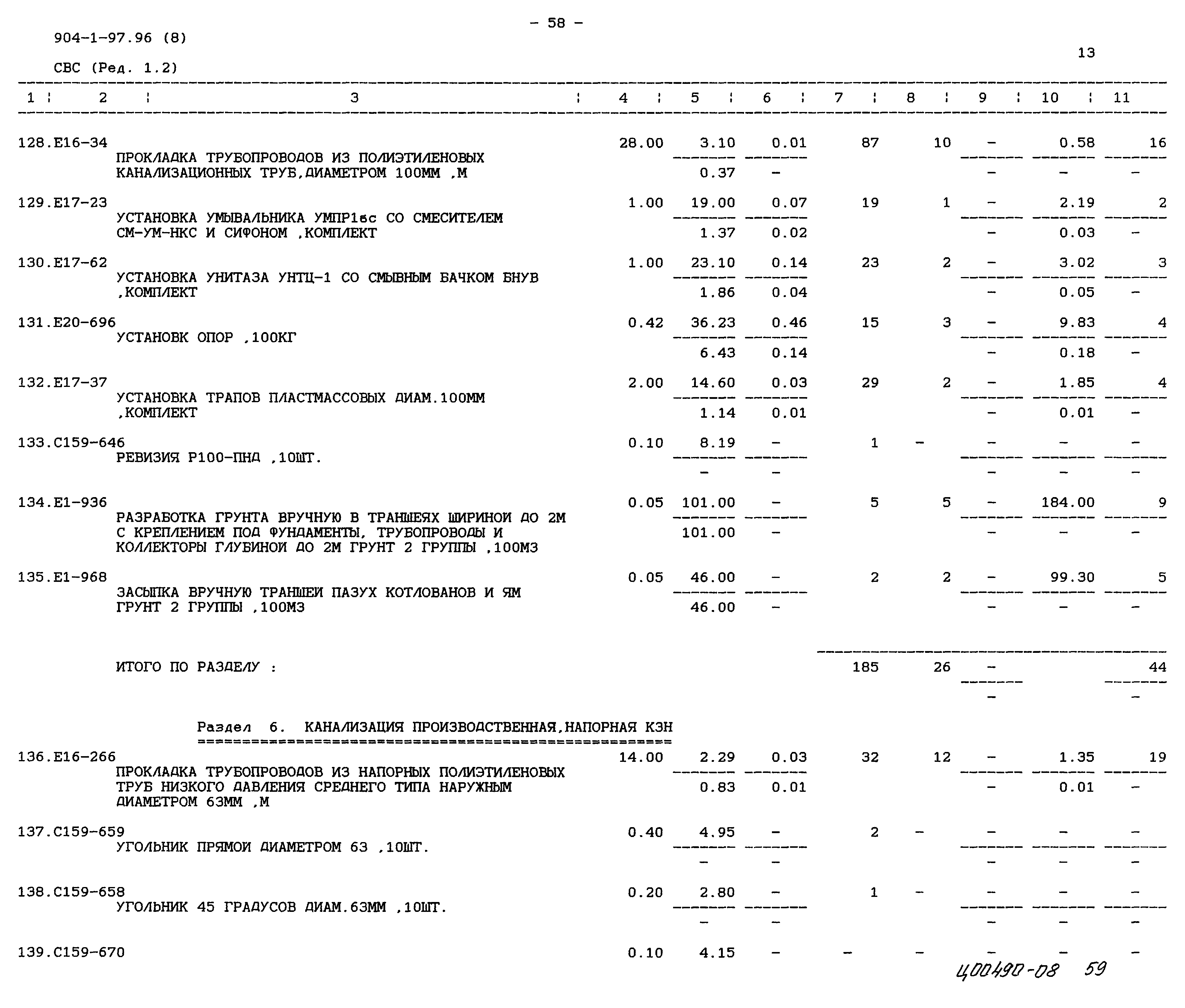 Типовой проект 904-1-97.96