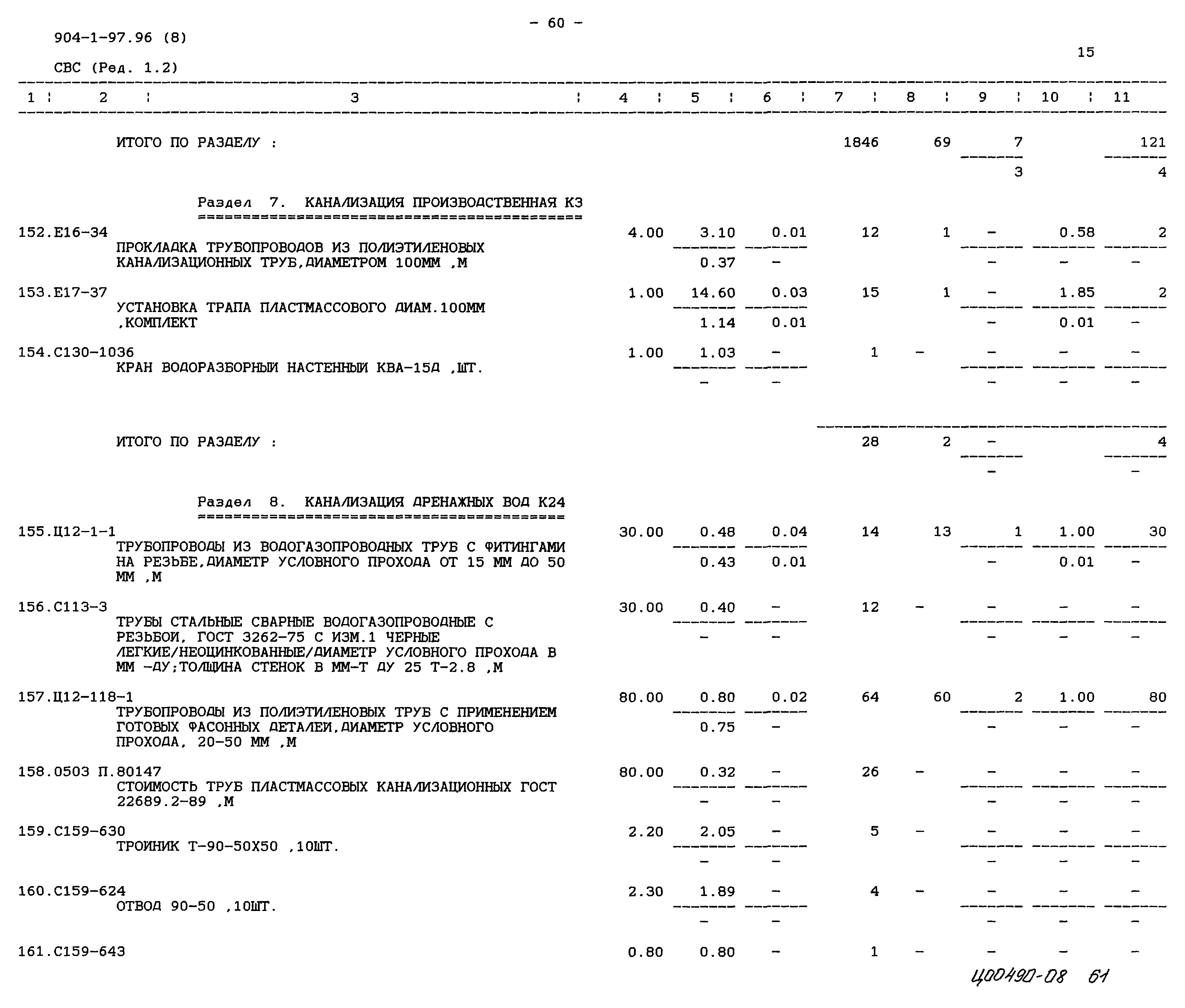 Типовой проект 904-1-97.96