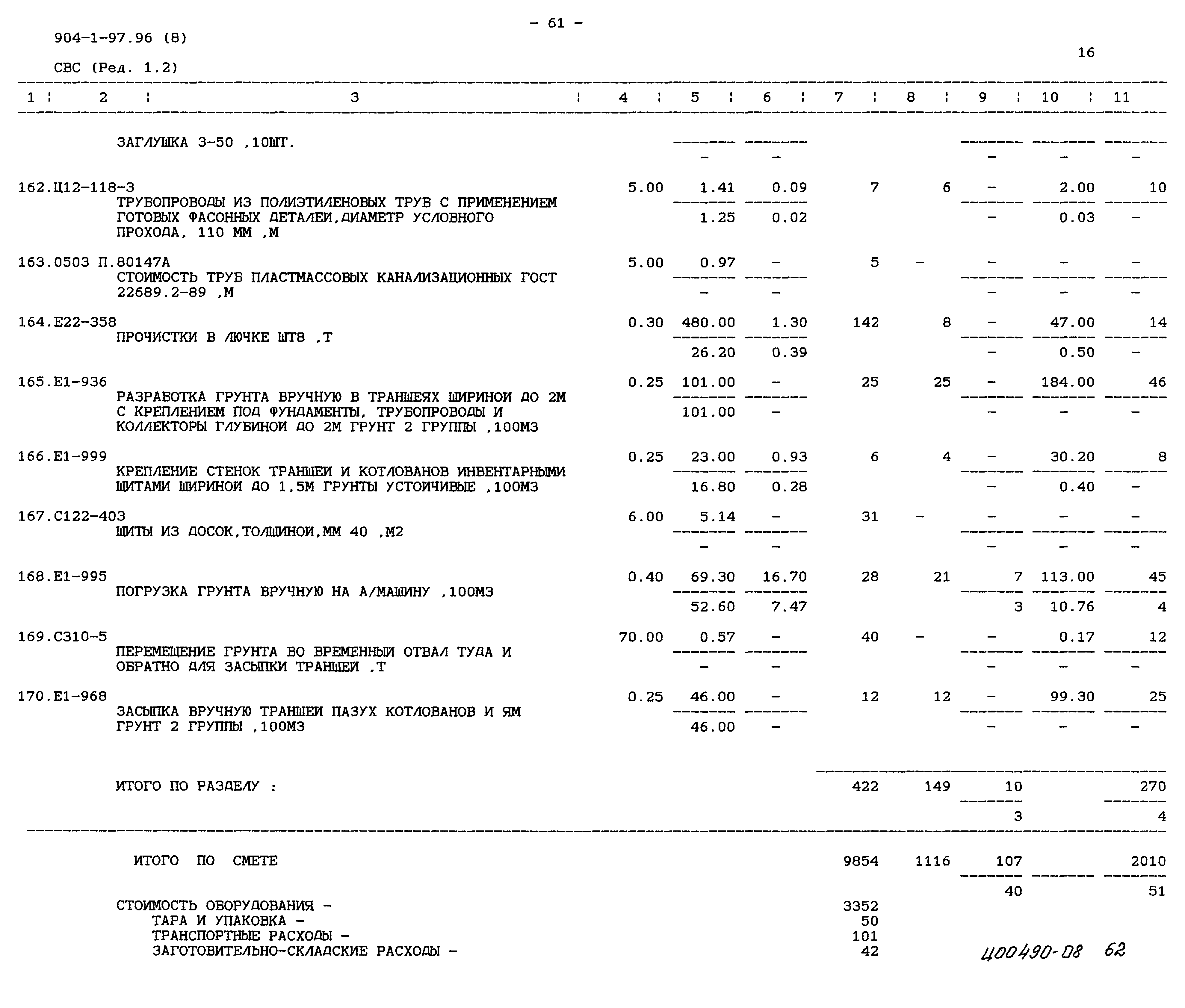 Типовой проект 904-1-97.96