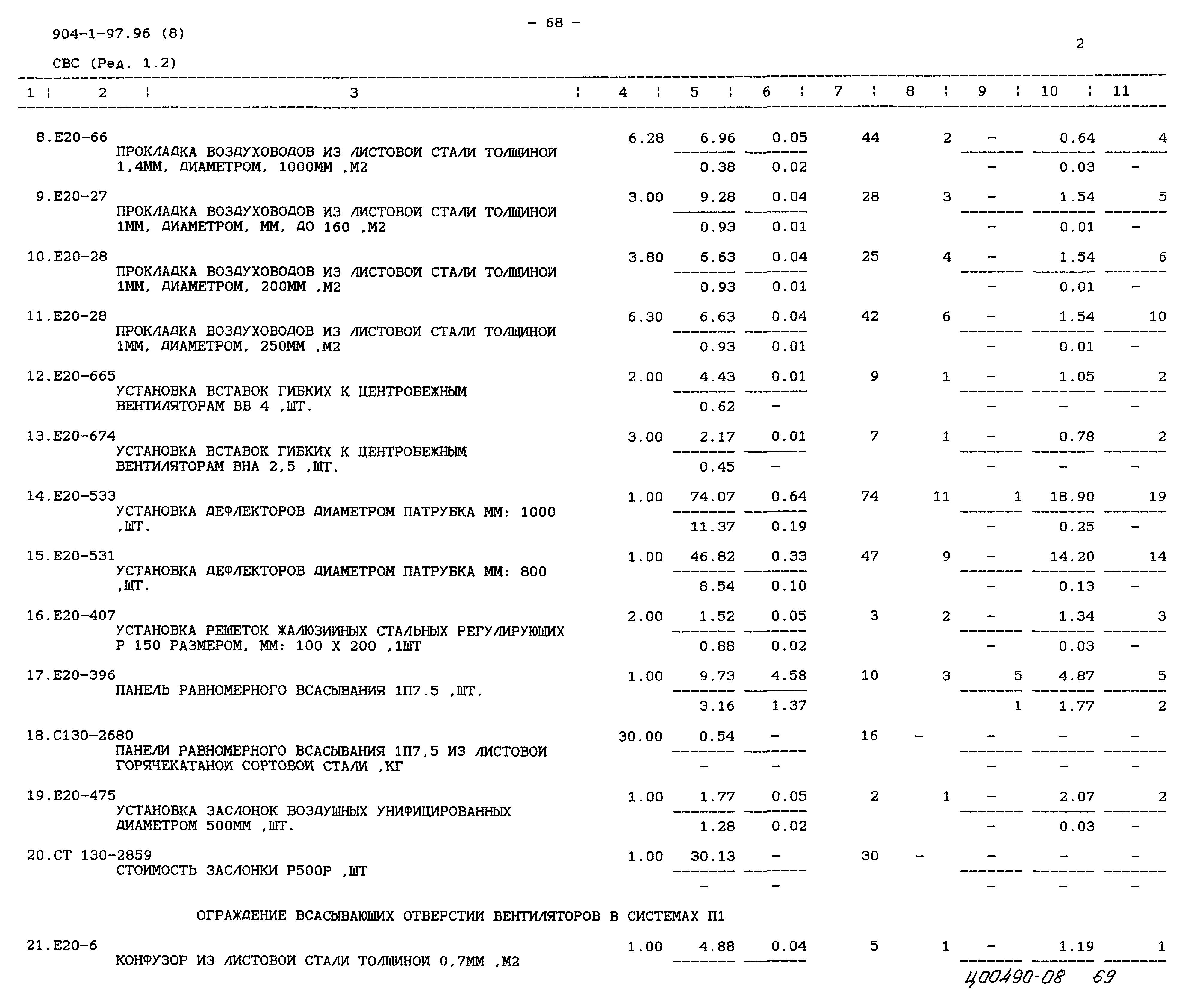 Типовой проект 904-1-97.96