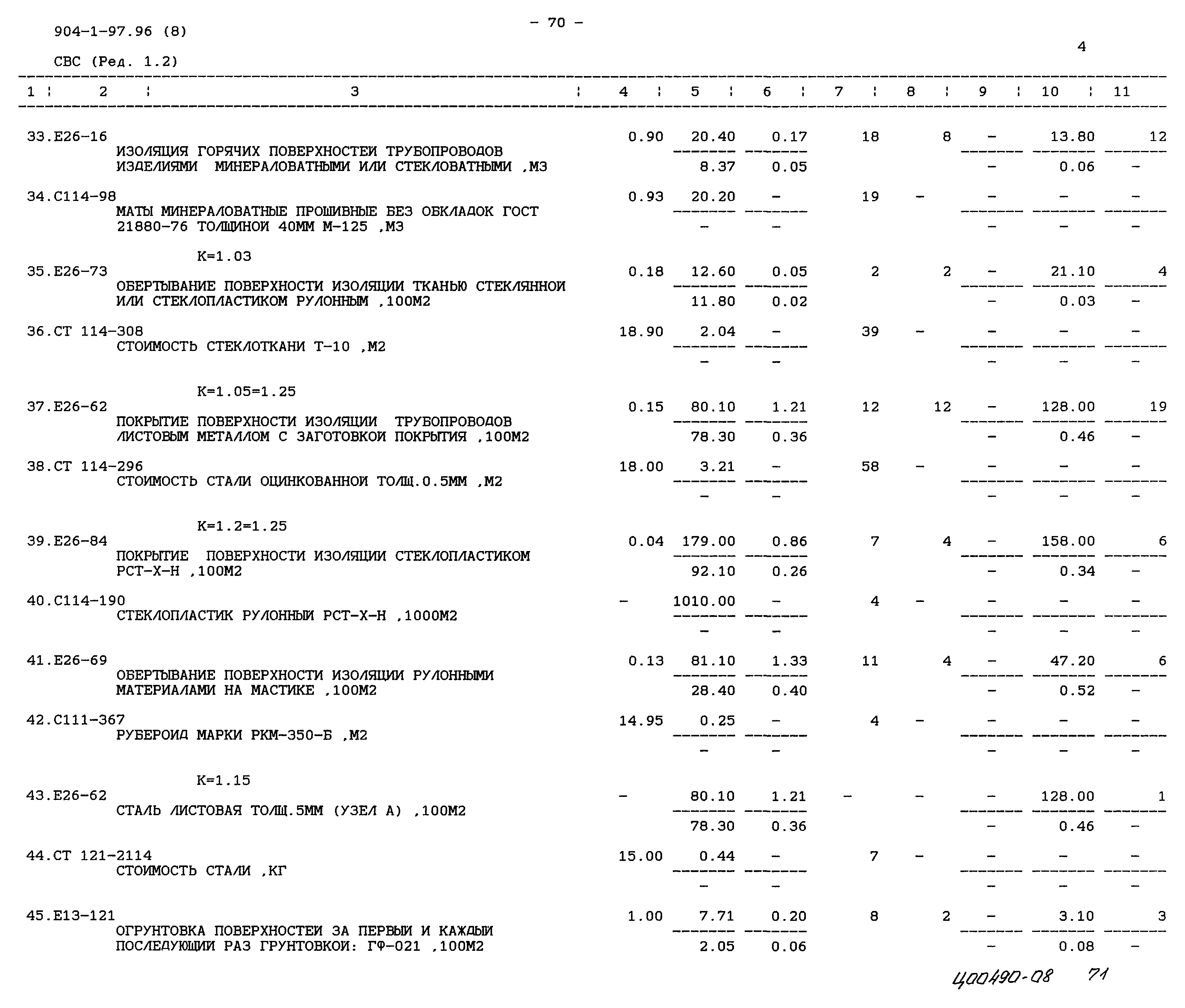 Типовой проект 904-1-97.96