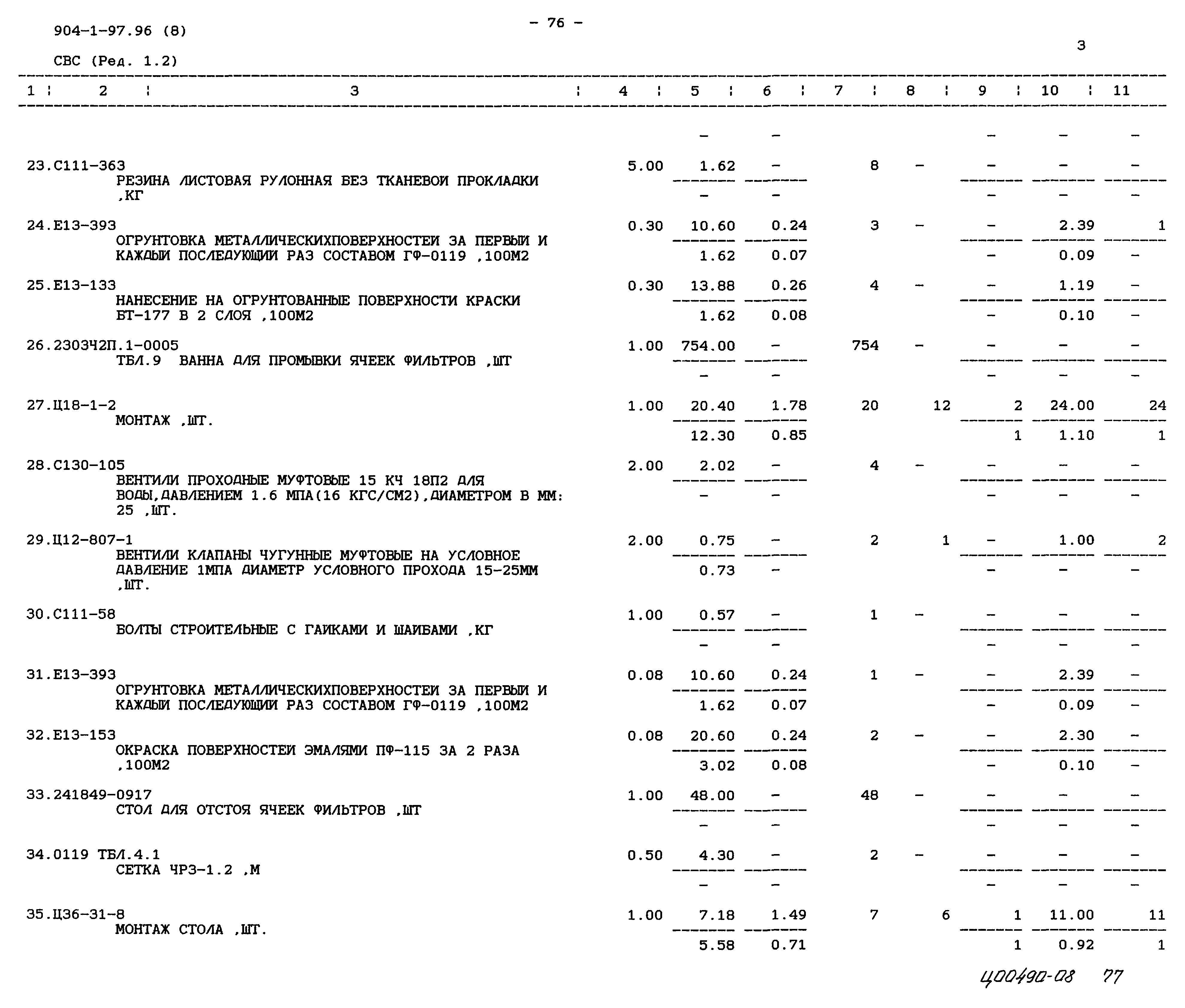 Типовой проект 904-1-97.96