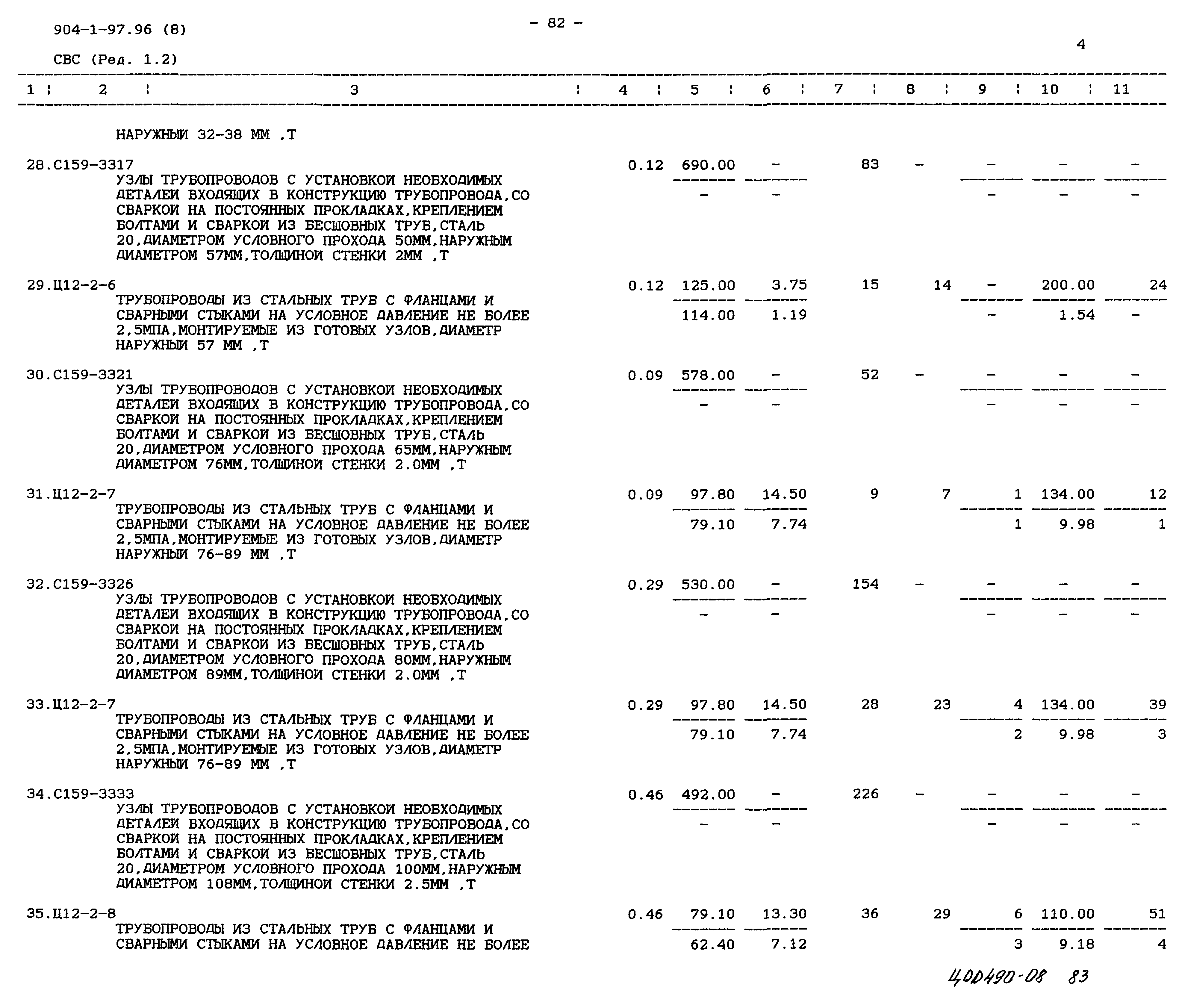 Типовой проект 904-1-97.96