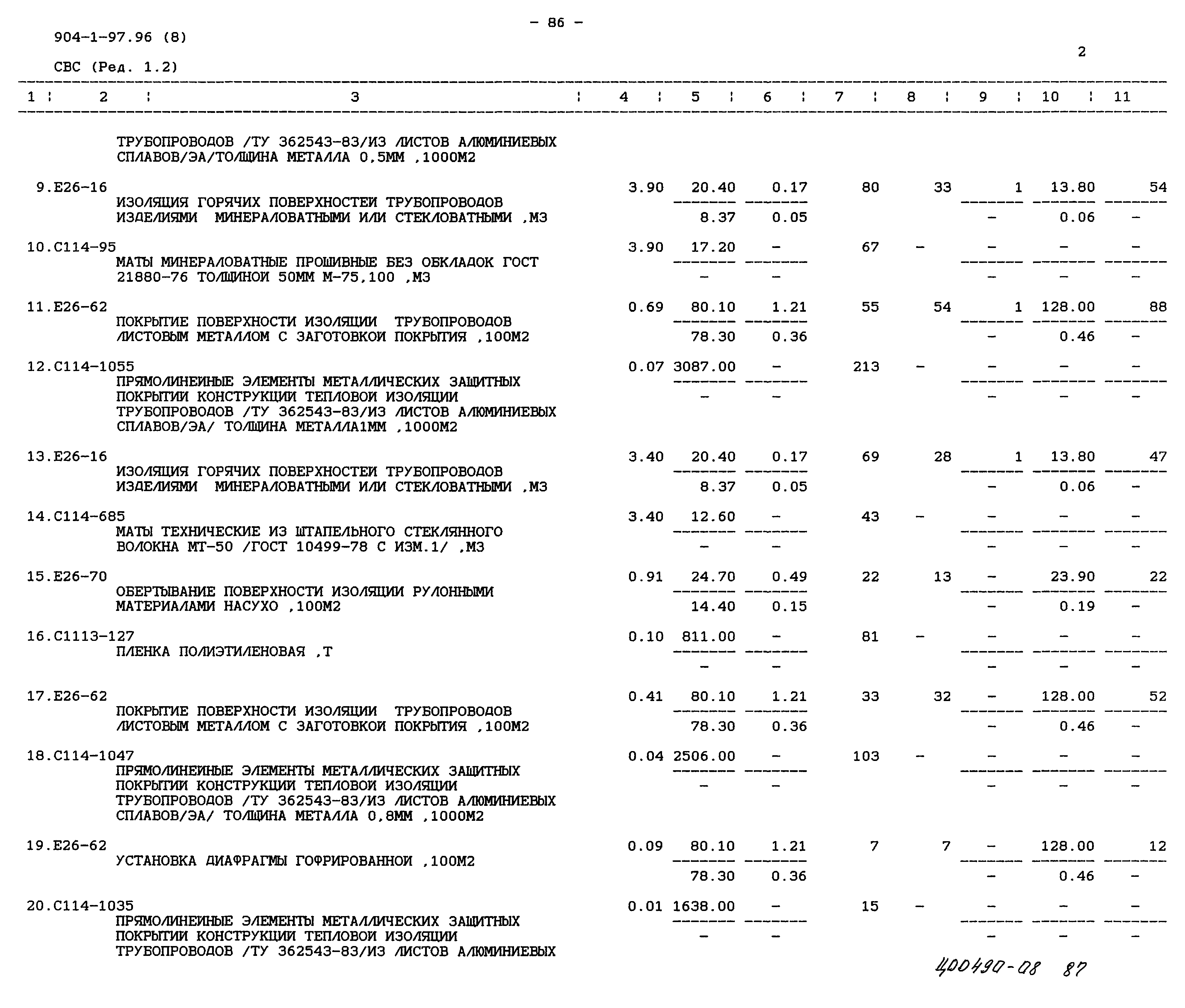 Типовой проект 904-1-97.96