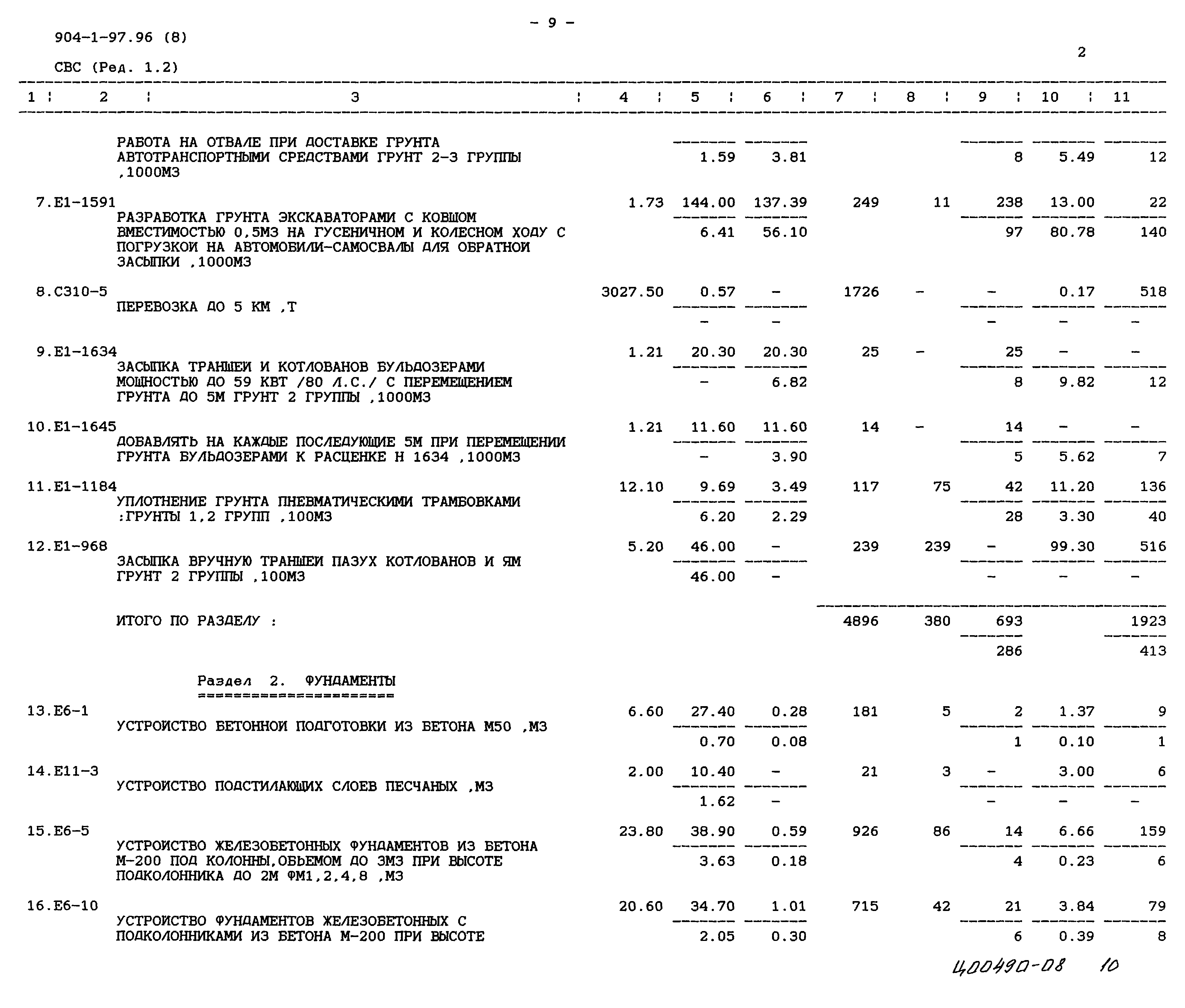 Типовой проект 904-1-97.96
