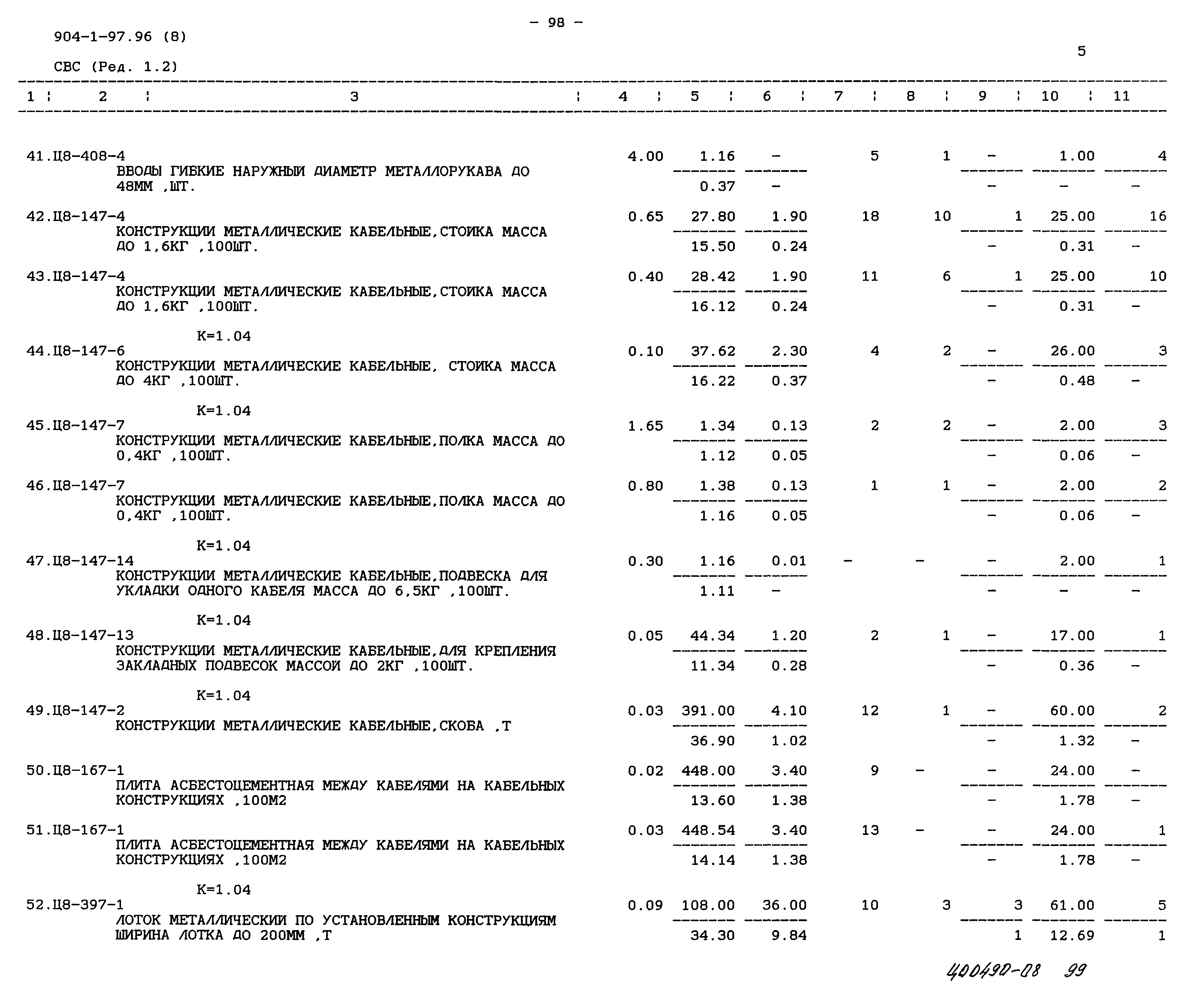 Типовой проект 904-1-97.96