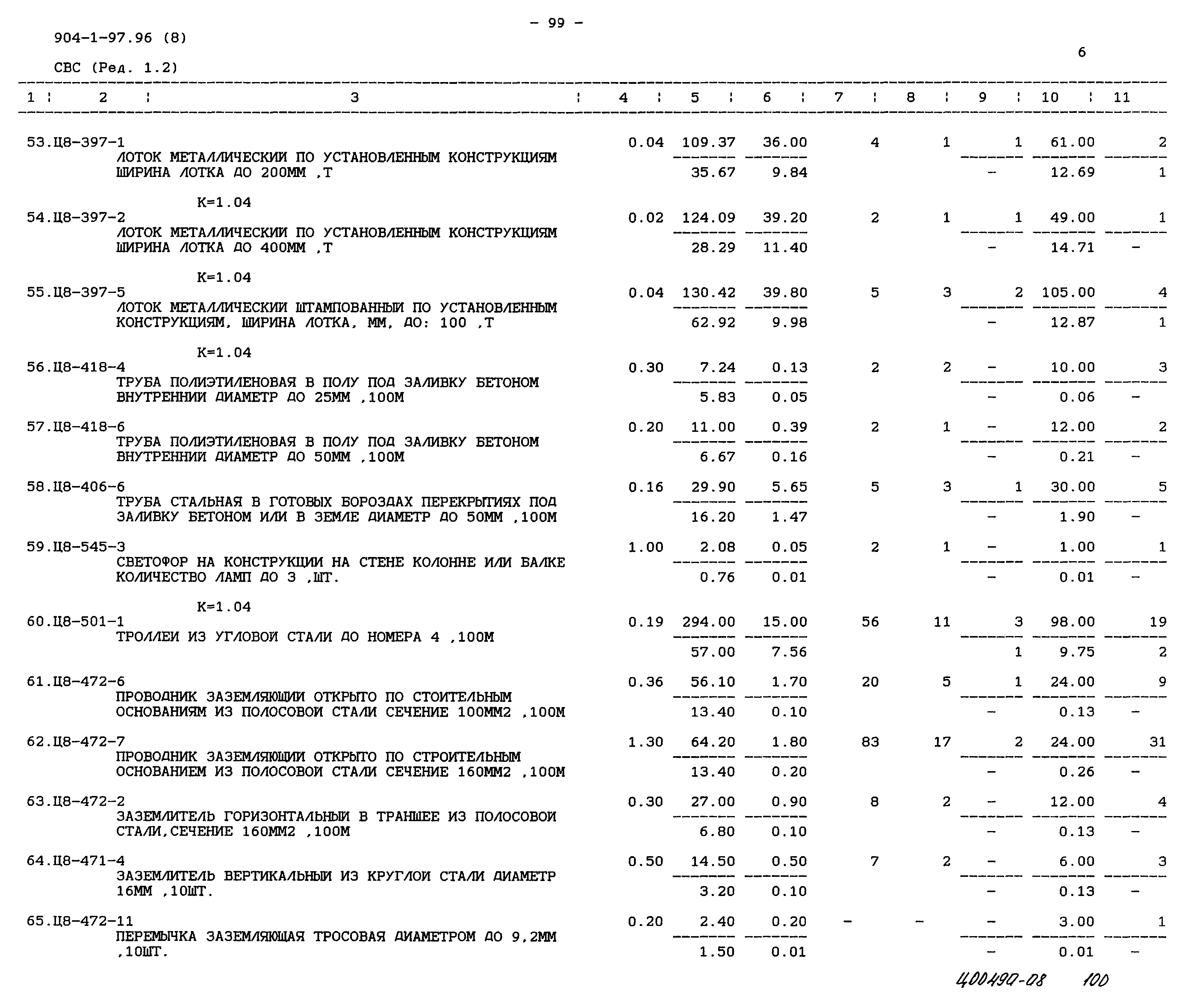 Типовой проект 904-1-97.96