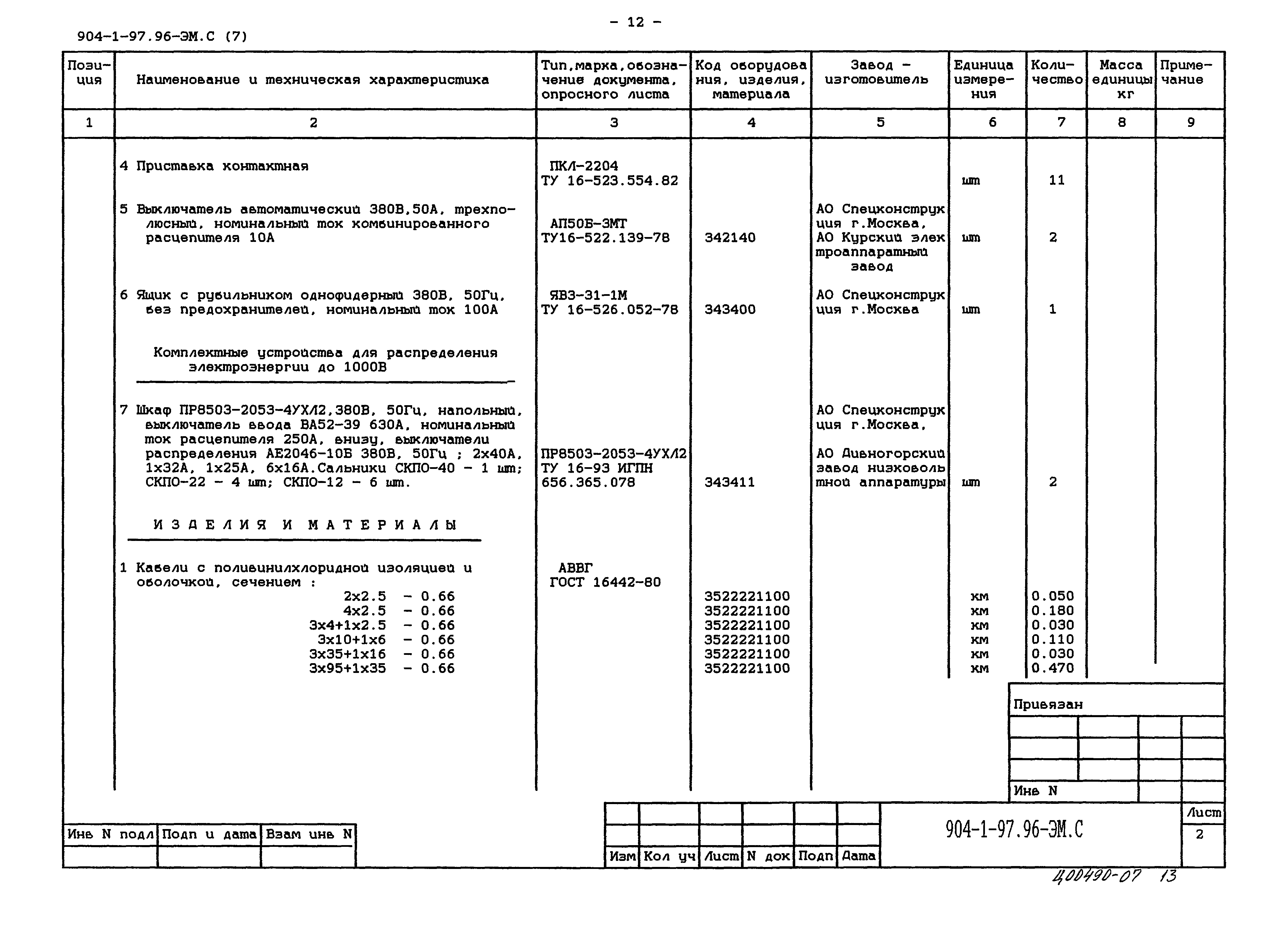 Типовой проект 904-1-97.96