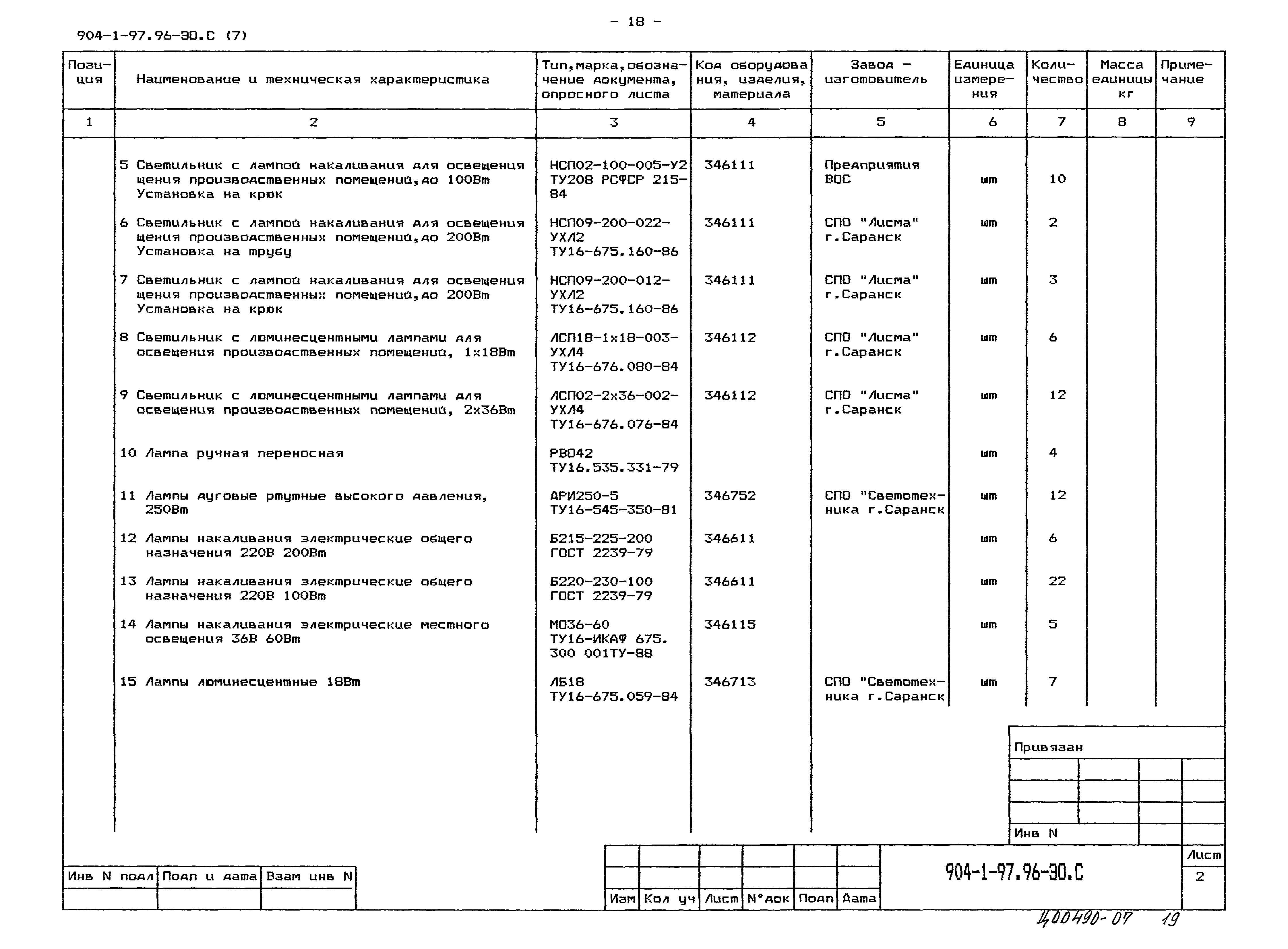 Типовой проект 904-1-97.96
