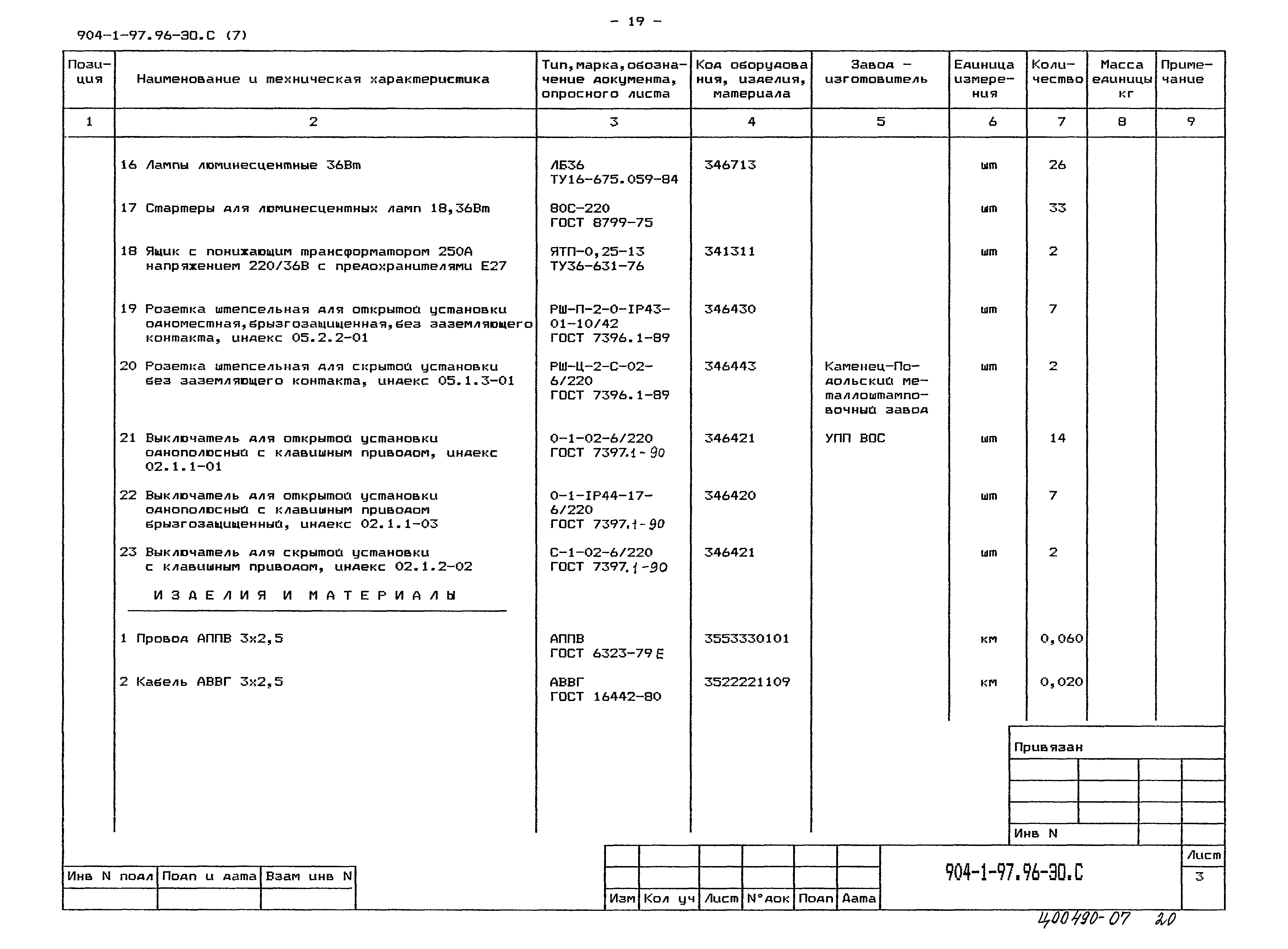 Типовой проект 904-1-97.96