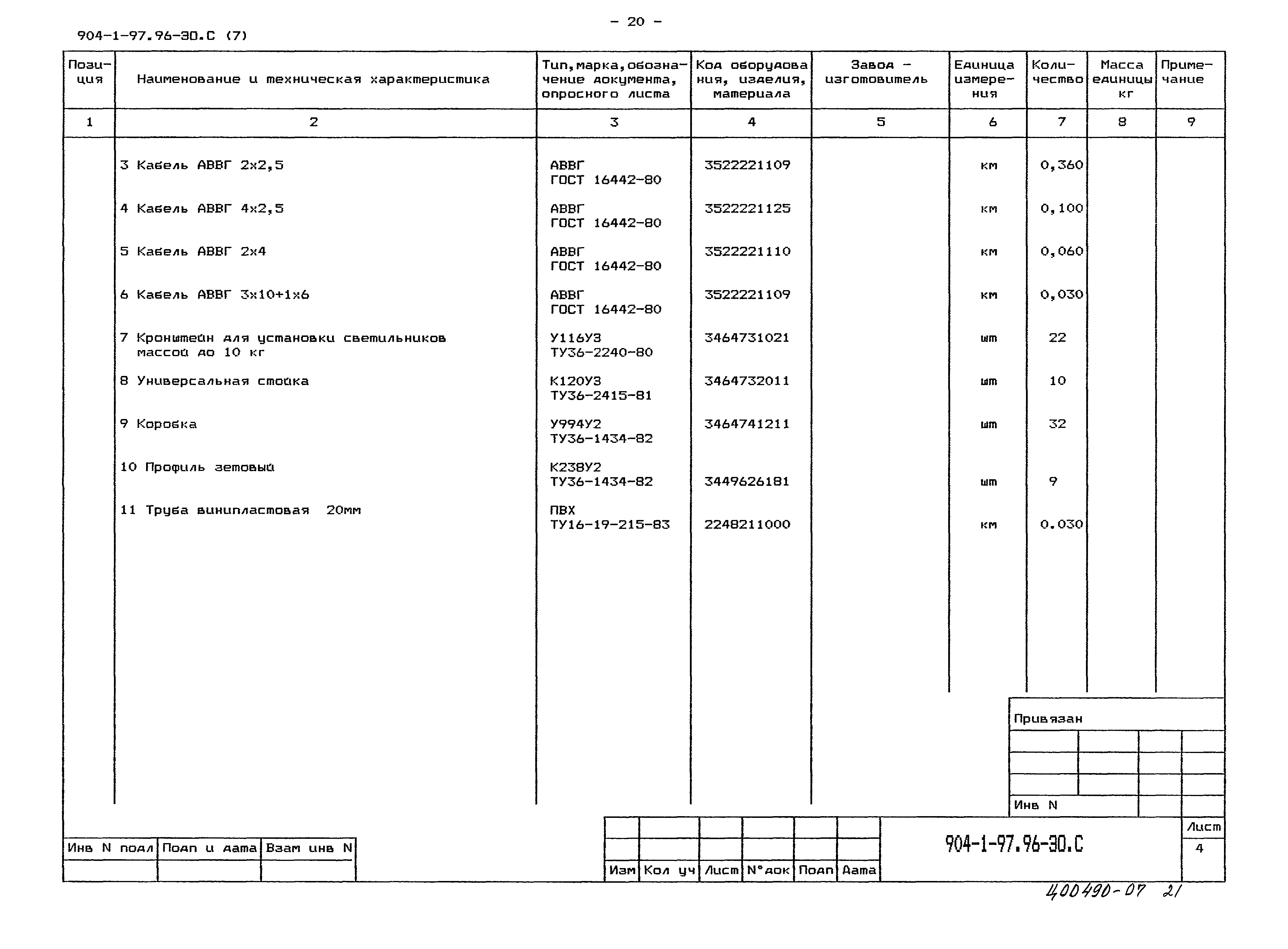 Типовой проект 904-1-97.96