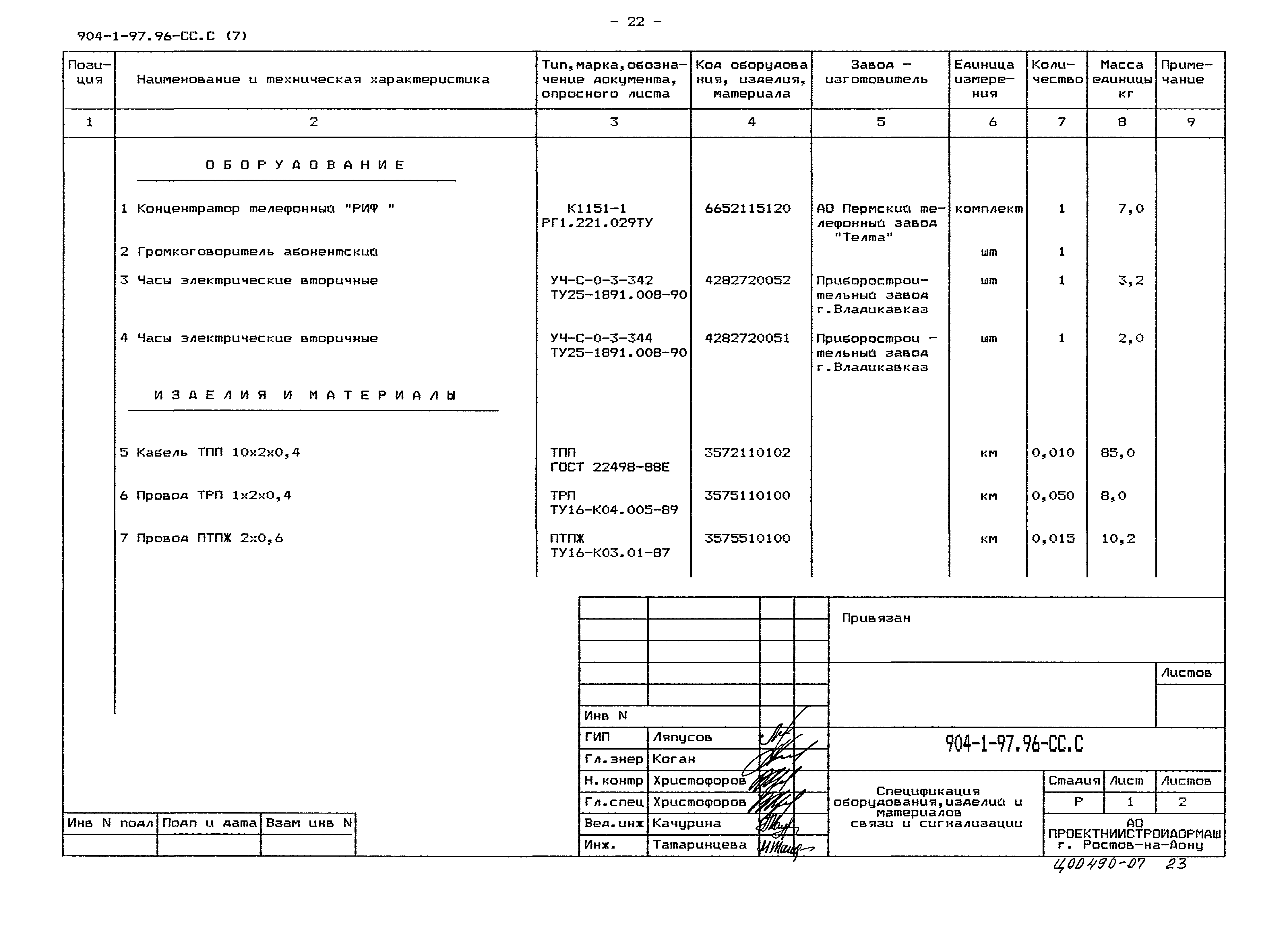 Типовой проект 904-1-97.96