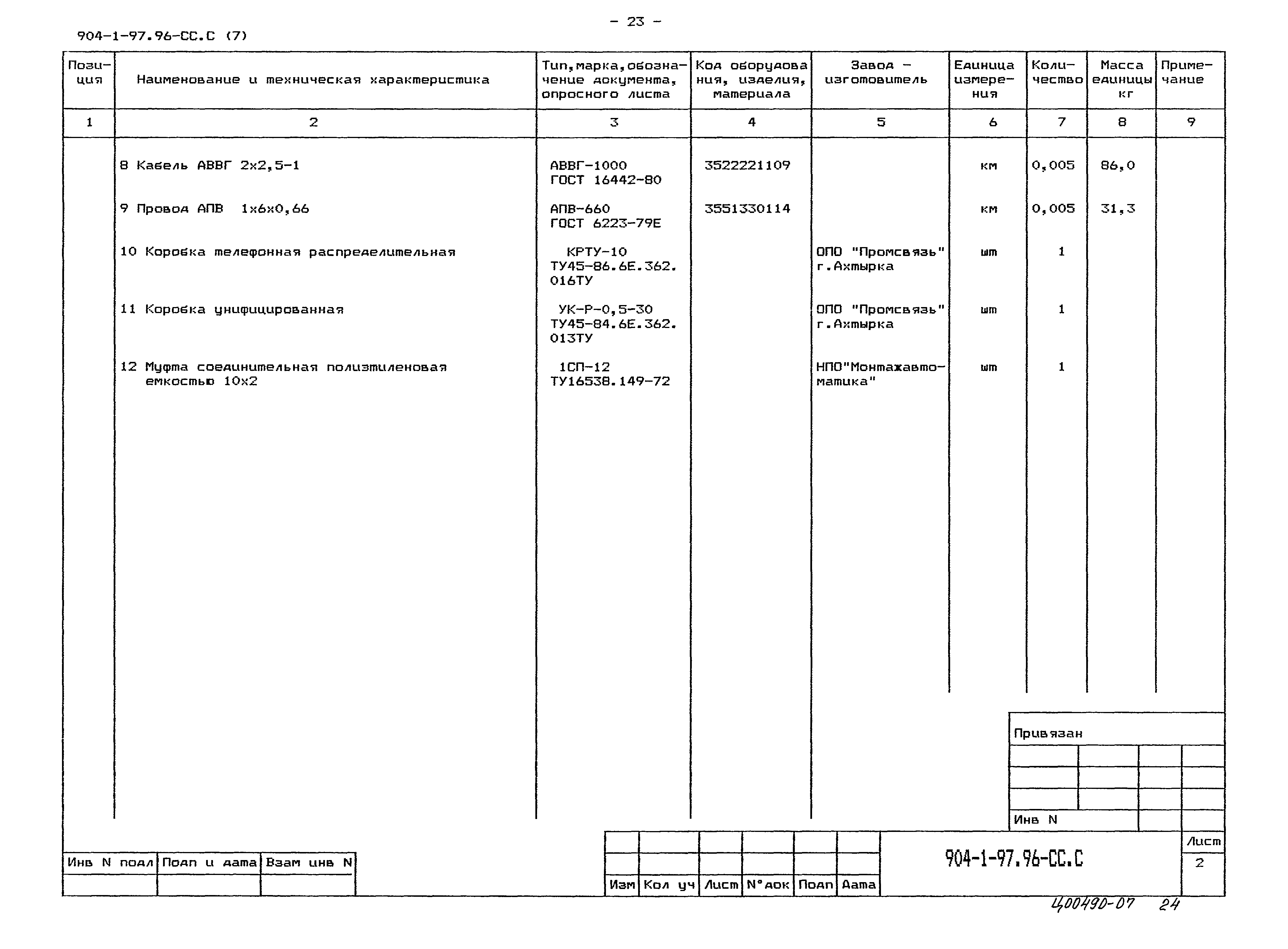 Типовой проект 904-1-97.96
