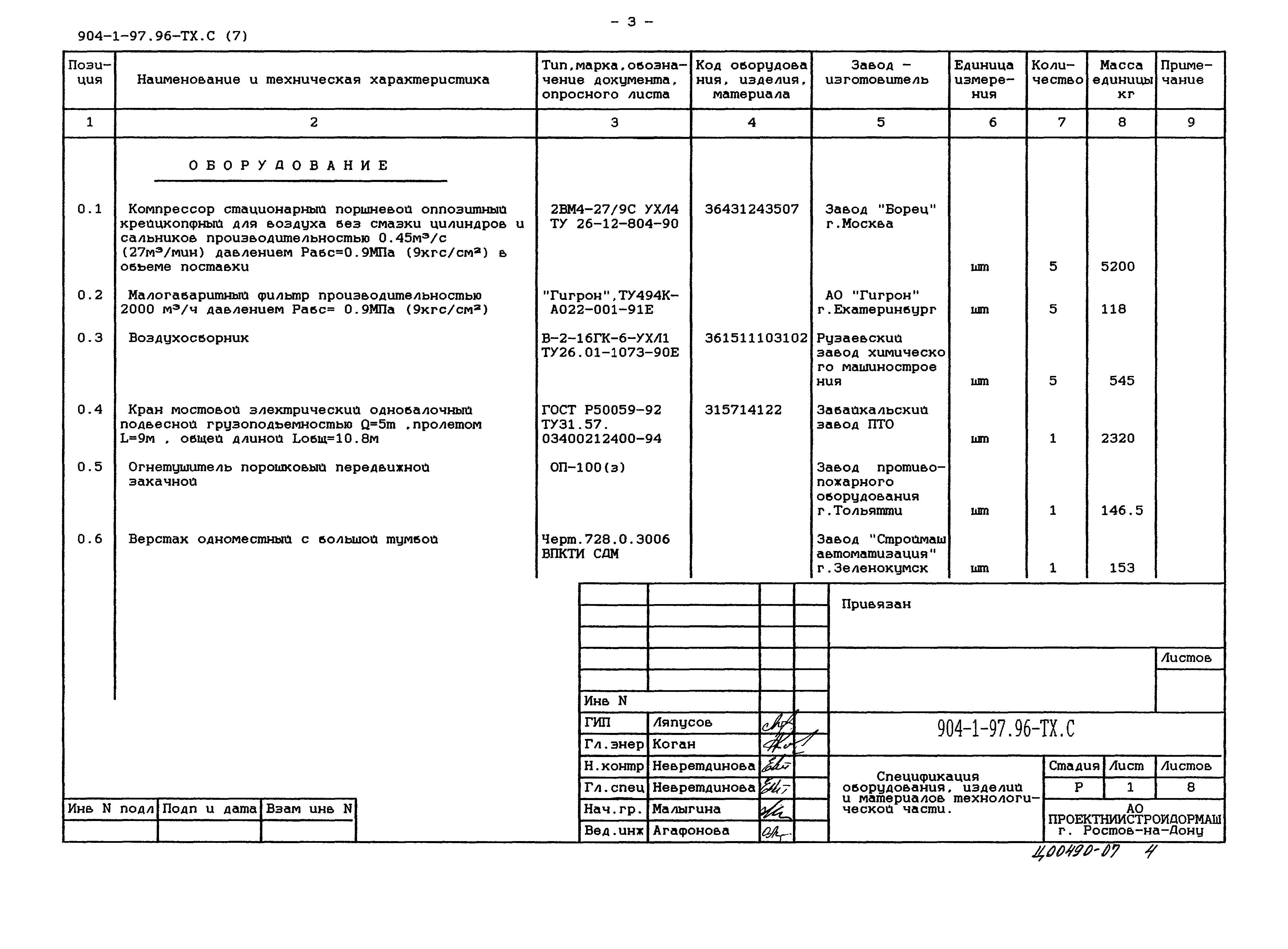 Типовой проект 904-1-97.96