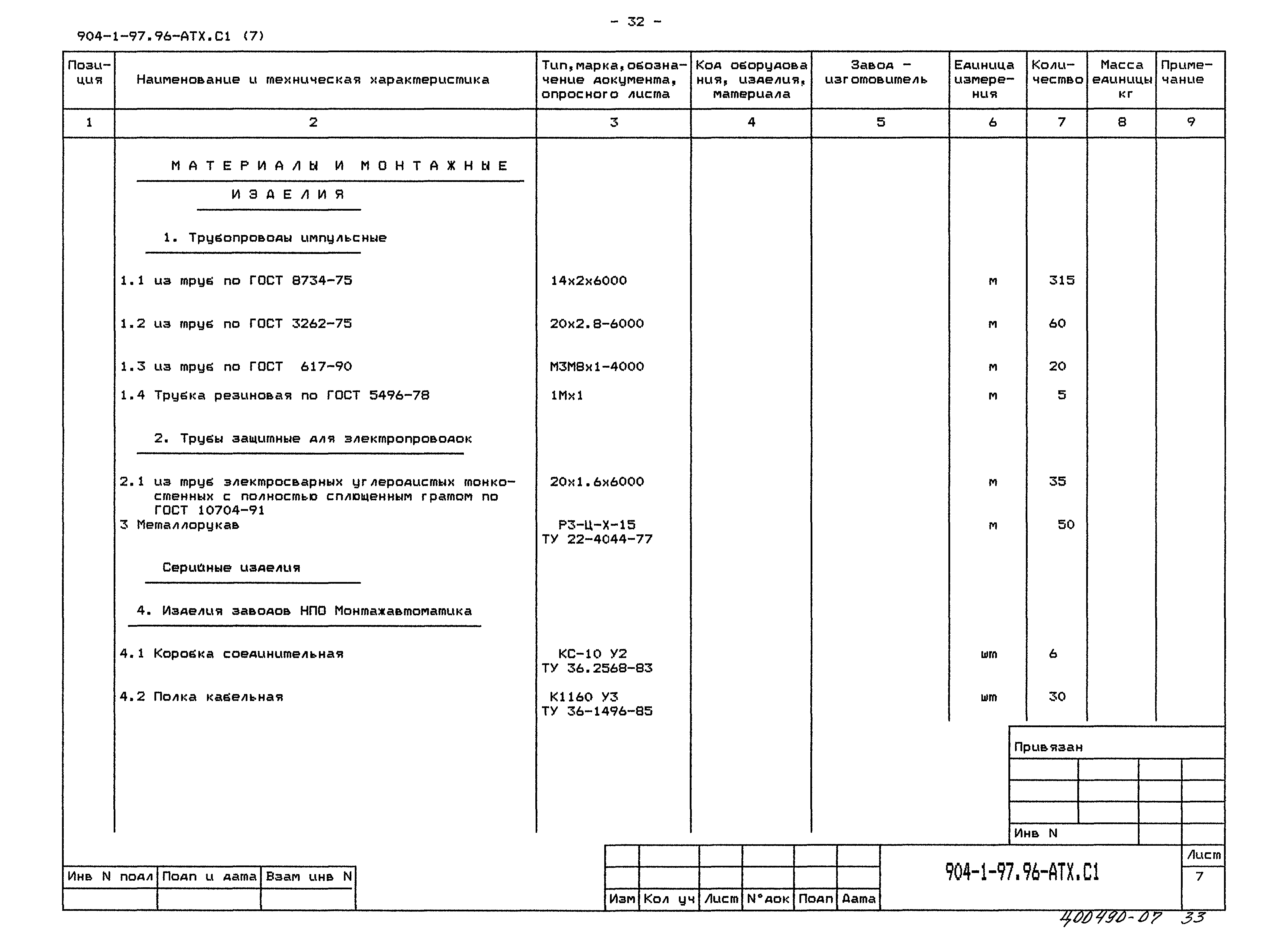 Типовой проект 904-1-97.96