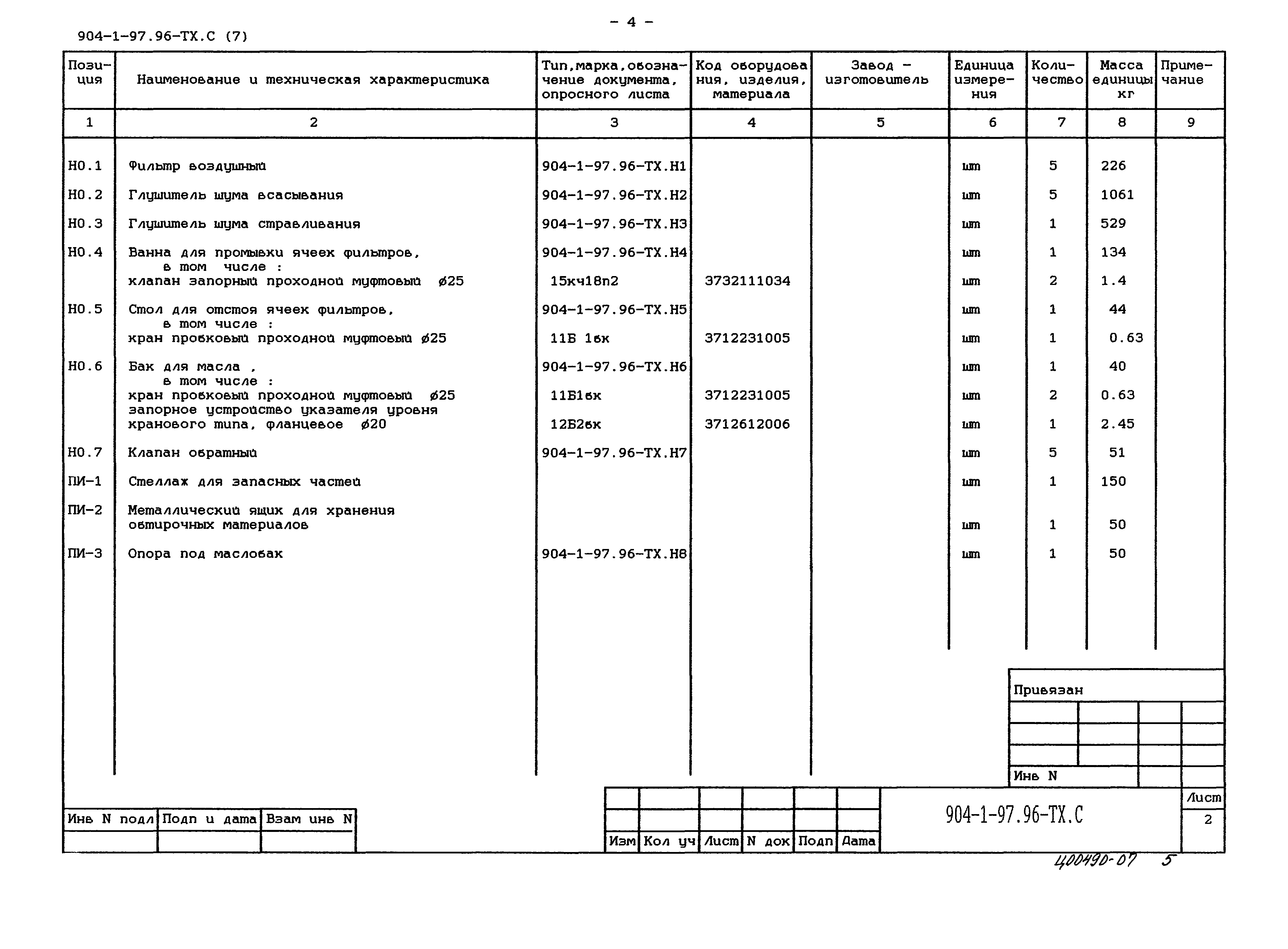 Типовой проект 904-1-97.96